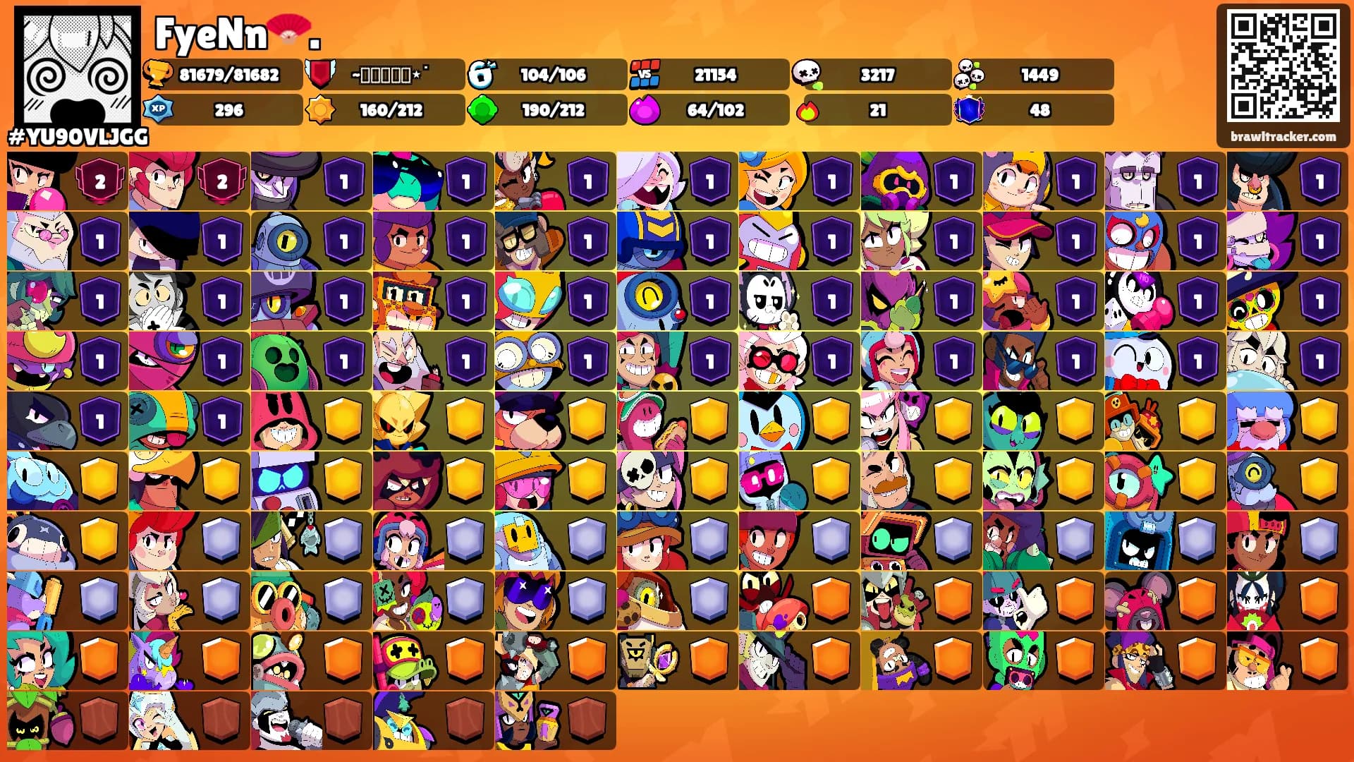FyeNn🪭.'s Ranks