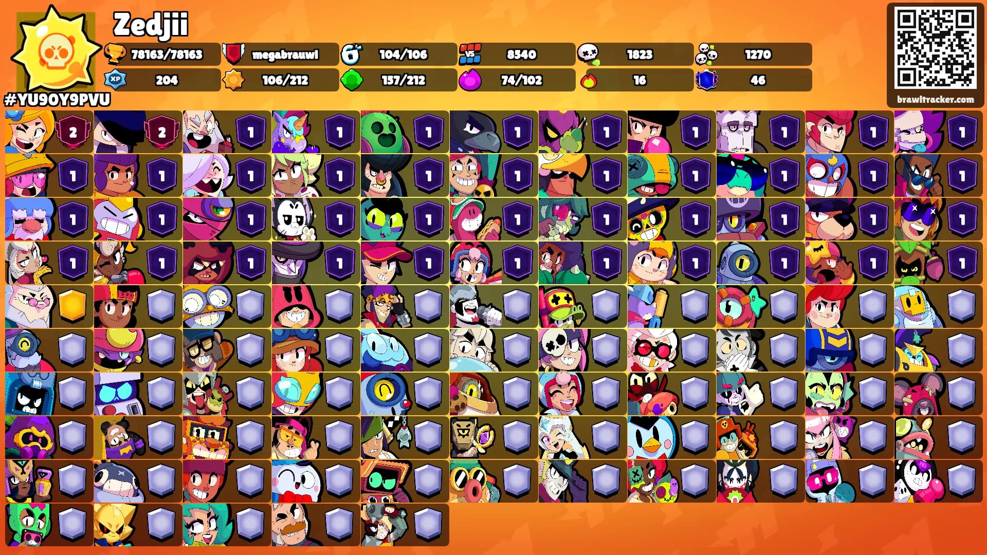 Zedjii's Ranks