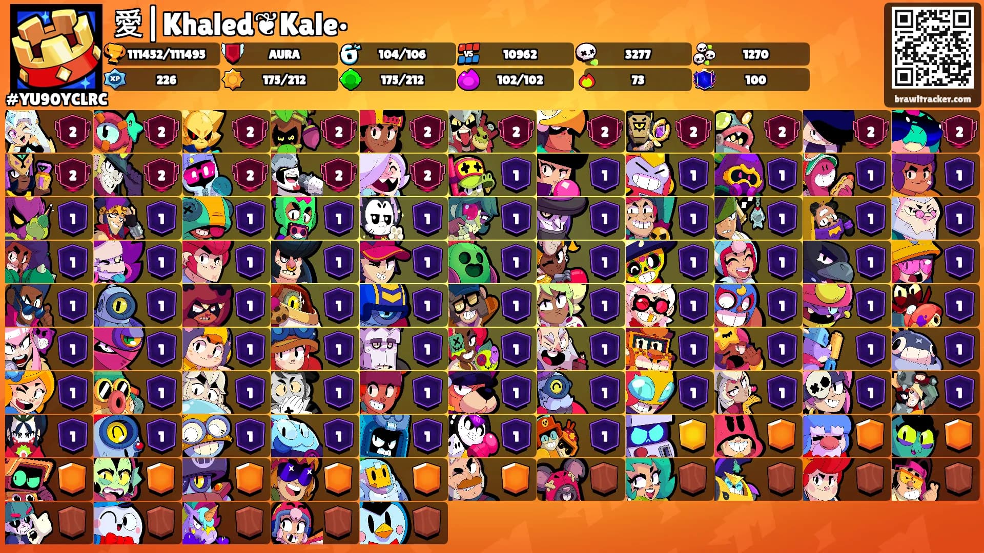 愛|Khaled❦Kale•'s Ranks