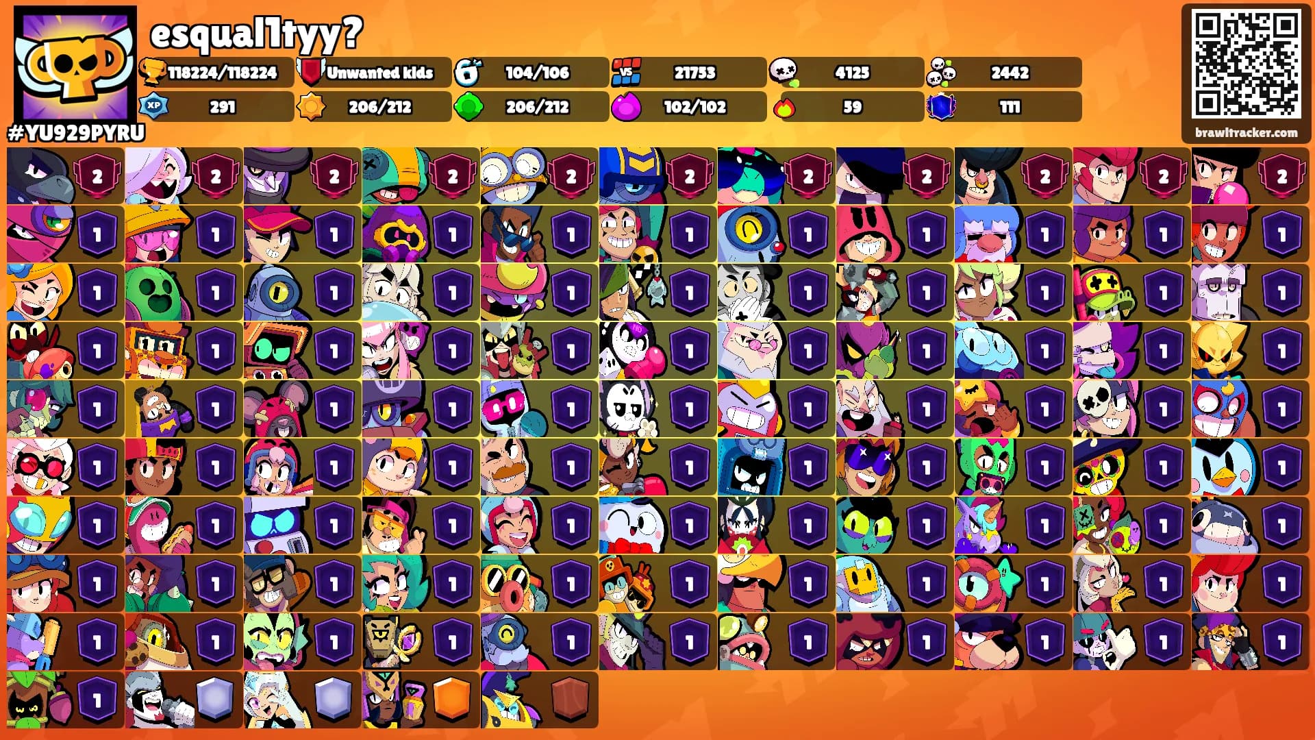 esqual1tyy?'s Ranks