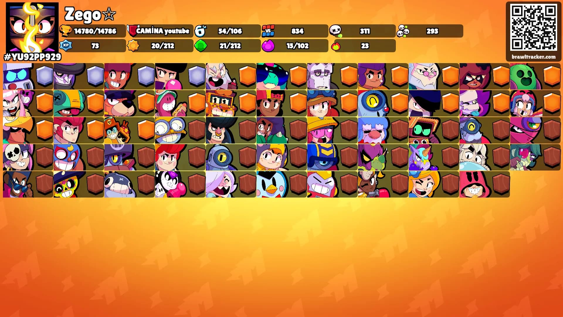 Zego☆'s Ranks