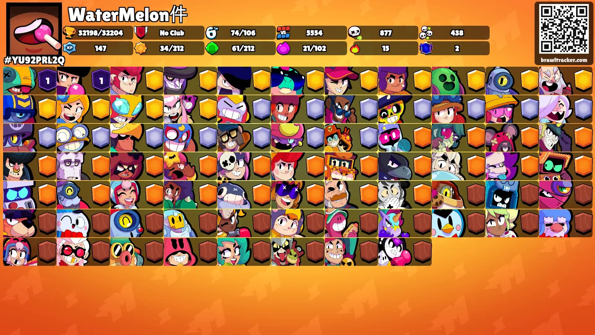 WaterMelon件's Ranks