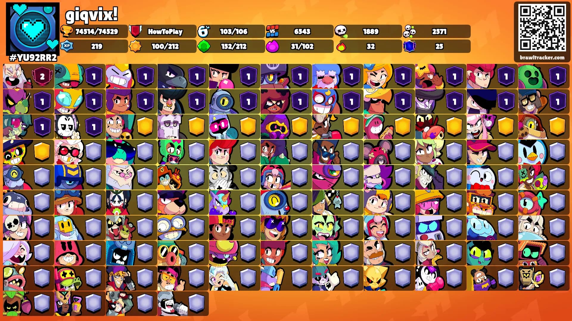 giqvix!'s Ranks