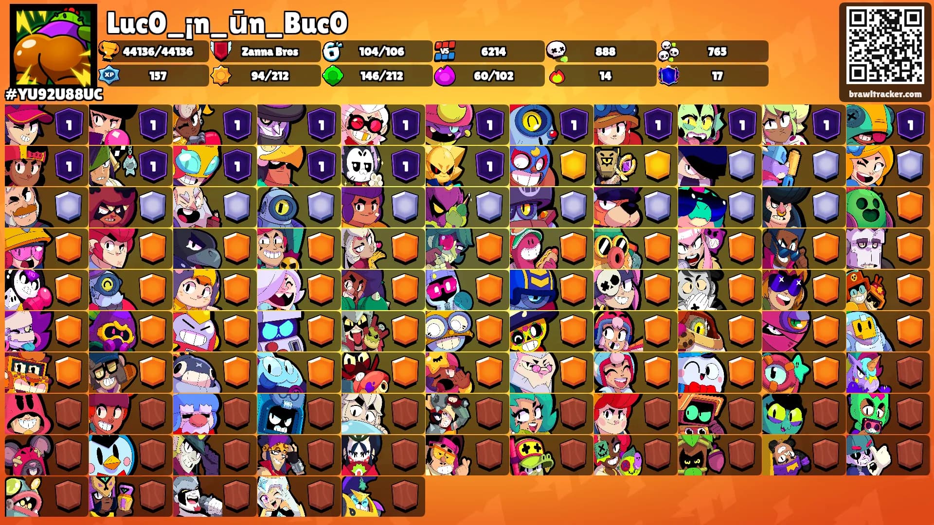 Luc0_¡n_ūn_Buc0's Ranks
