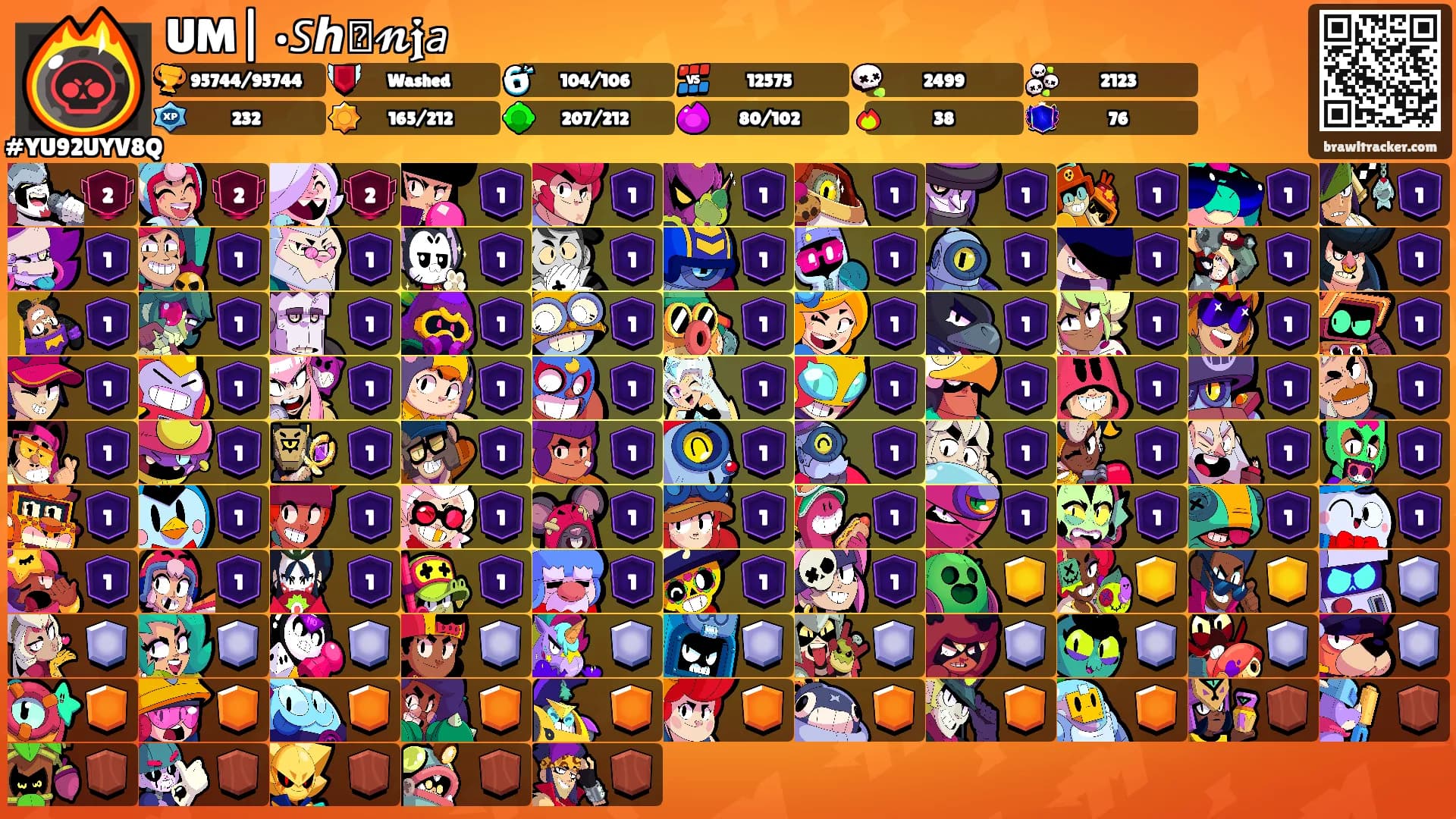 UM| •𝘚ℎᏋ𝓷𝖏𝘢's Ranks