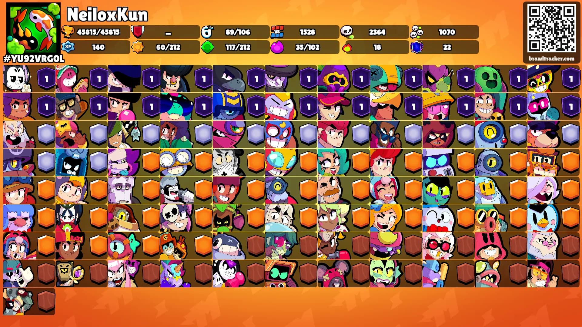 NeiloxKun's Ranks