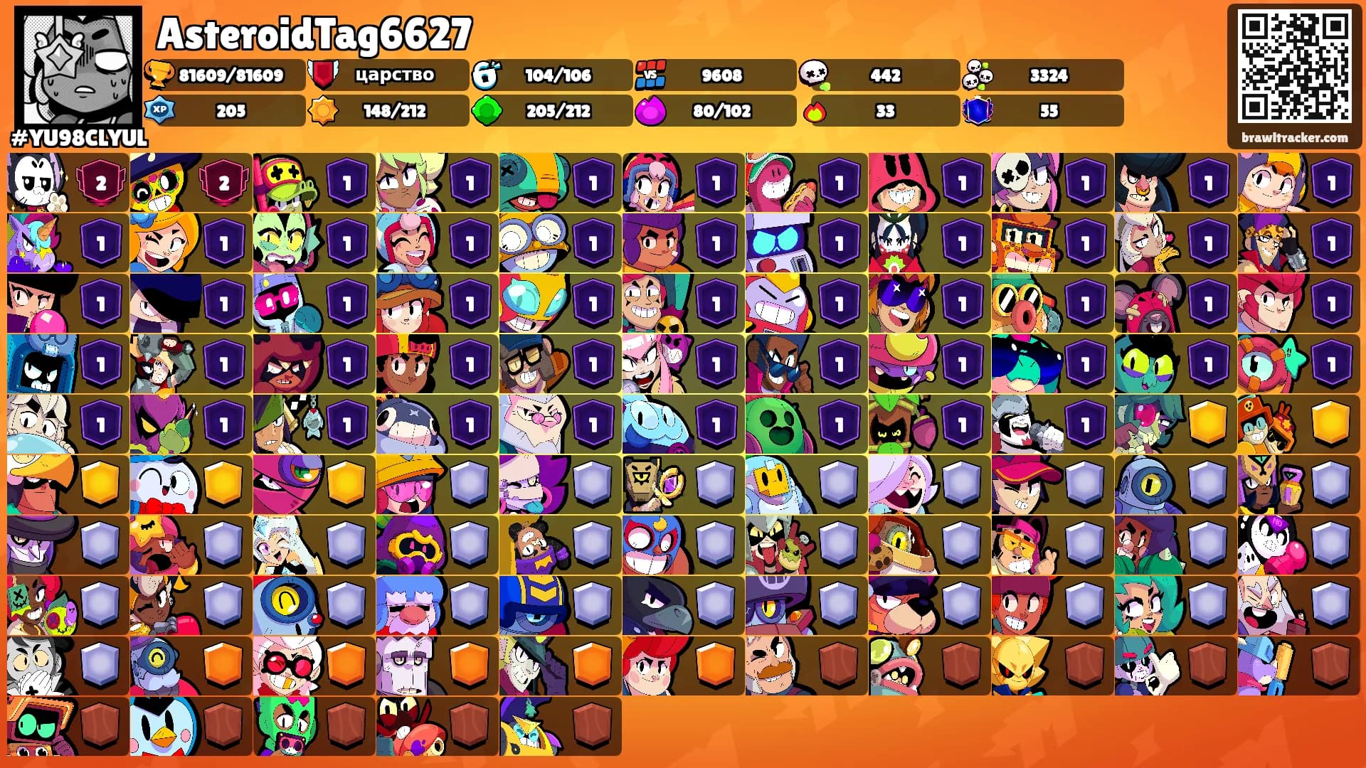 AsteroidTag6627's Ranks
