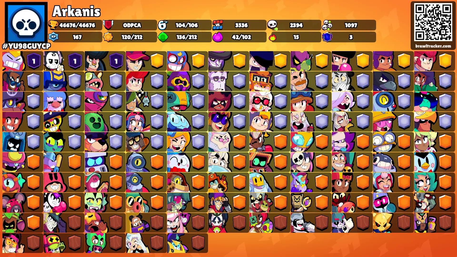 Arkanis's Ranks
