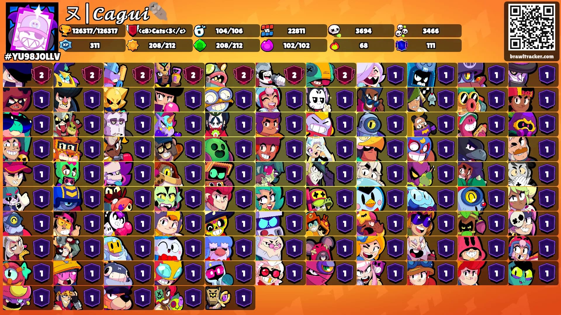 ㄡ|𝓒𝓪𝓰𝓾𝓲🦦's Ranks
