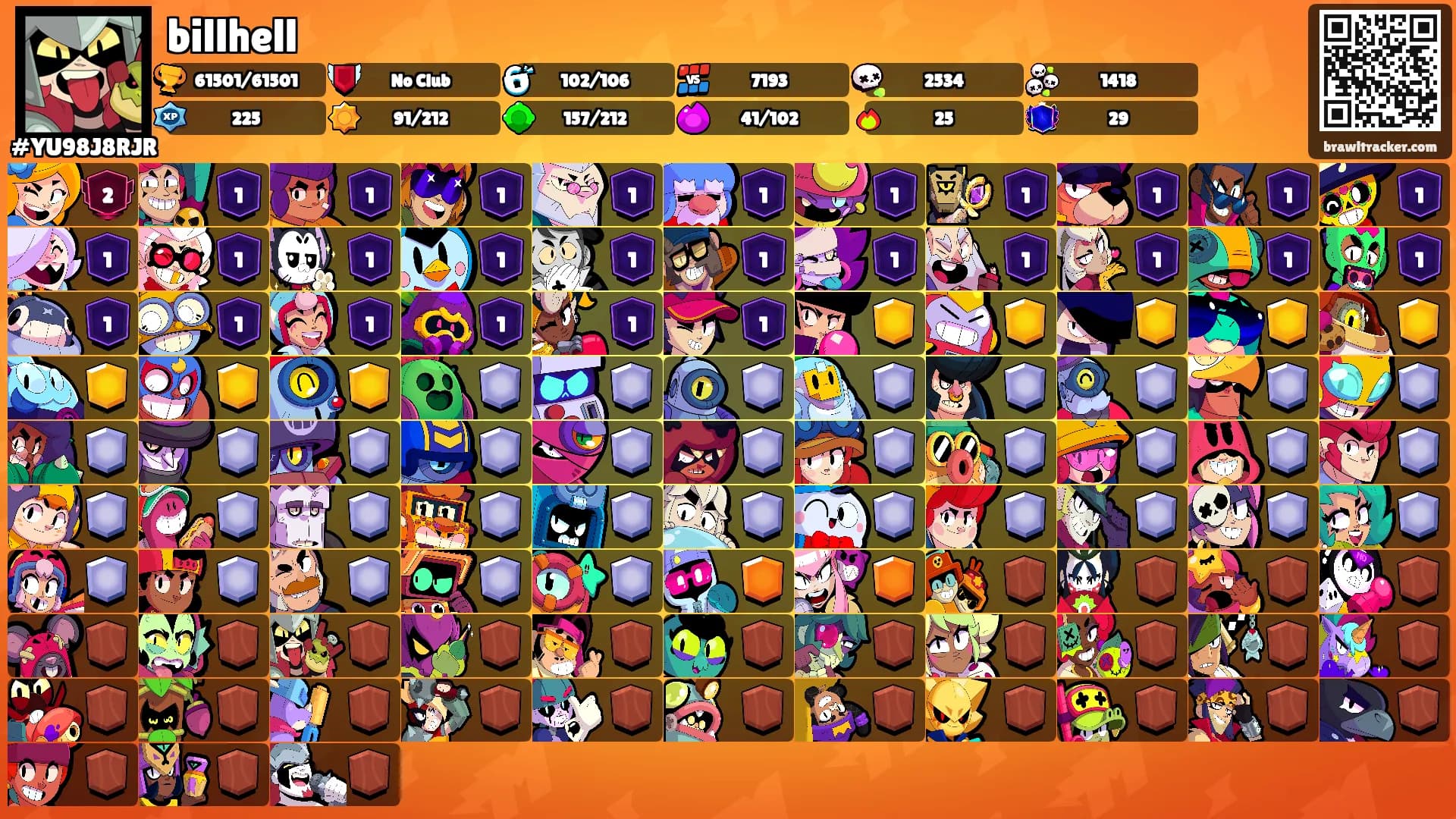 billhell's Ranks