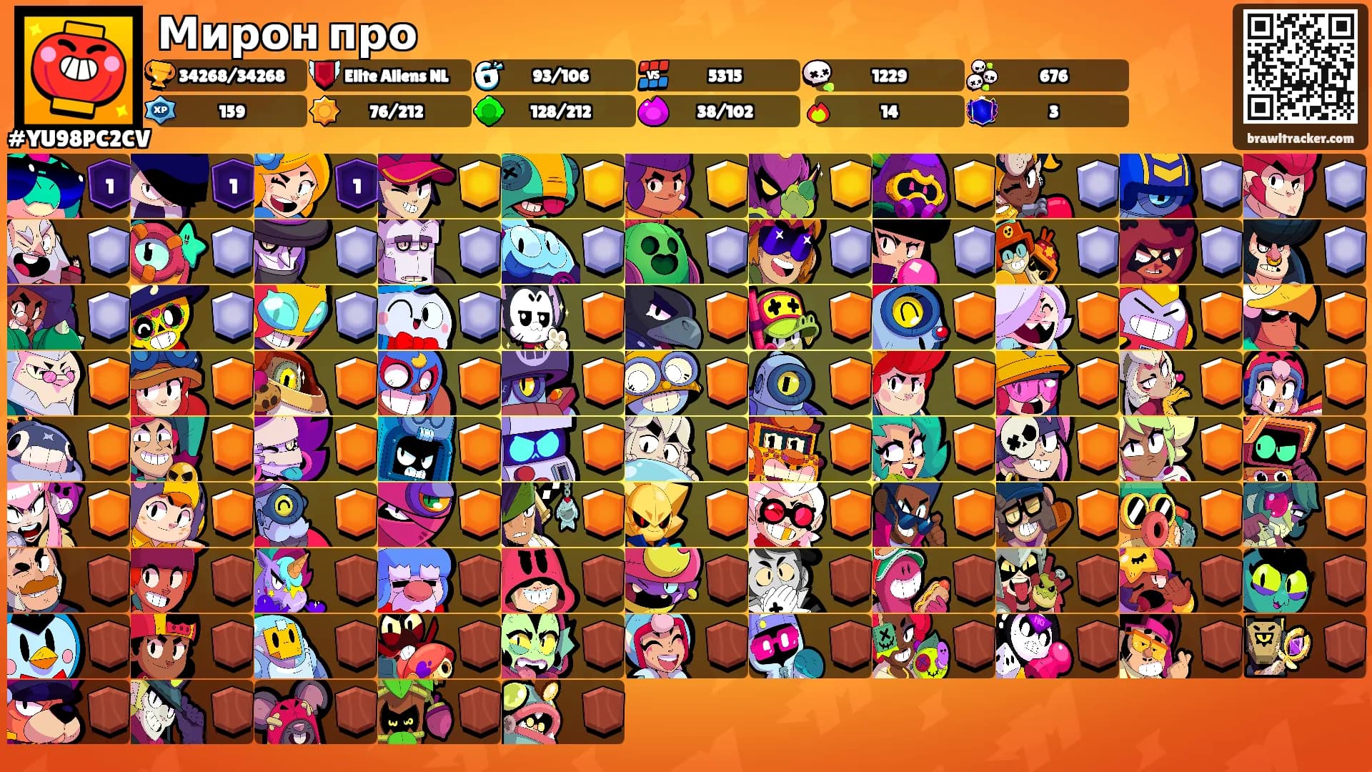 Мирон про's Ranks