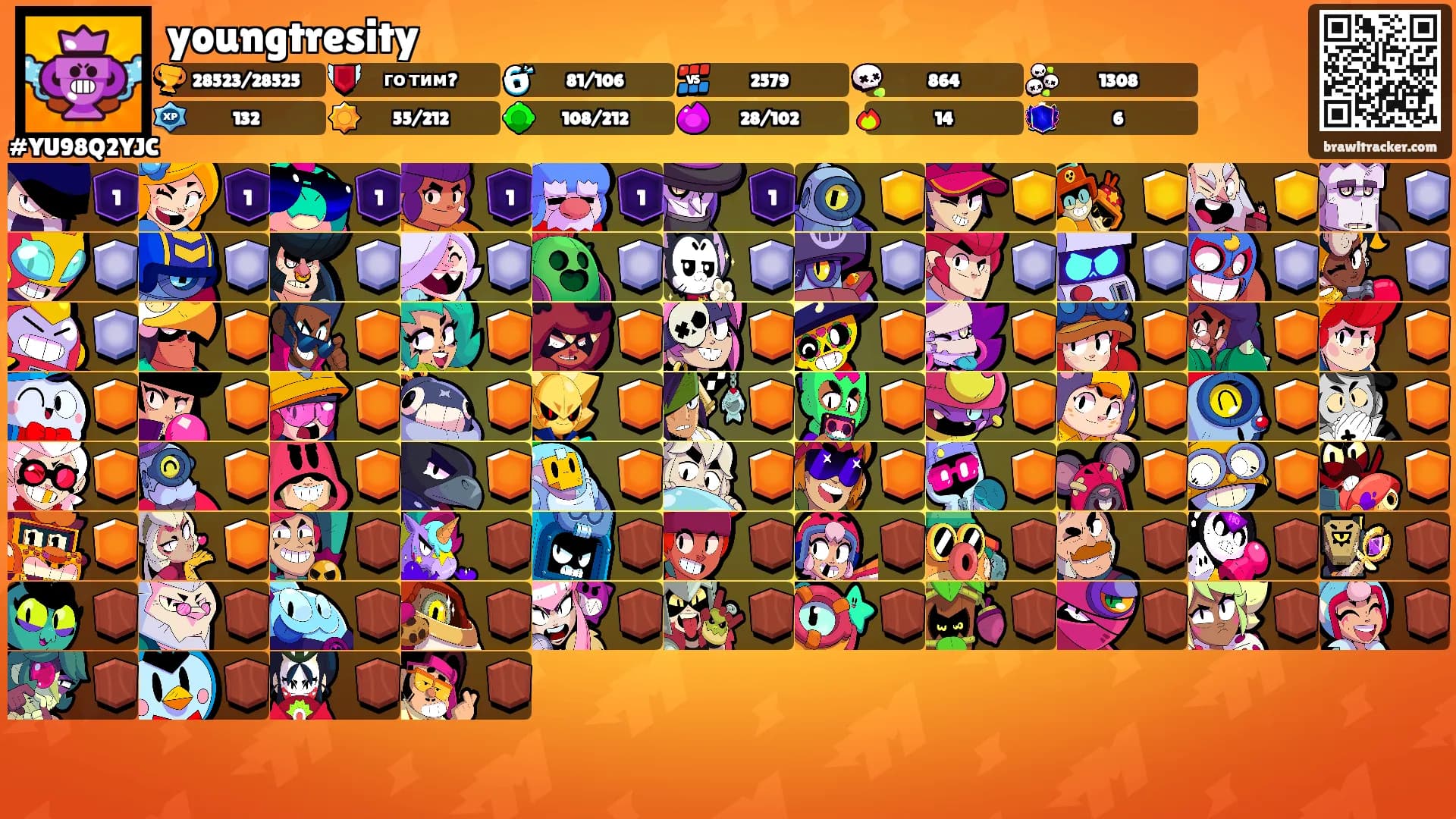 youngtresity's Ranks