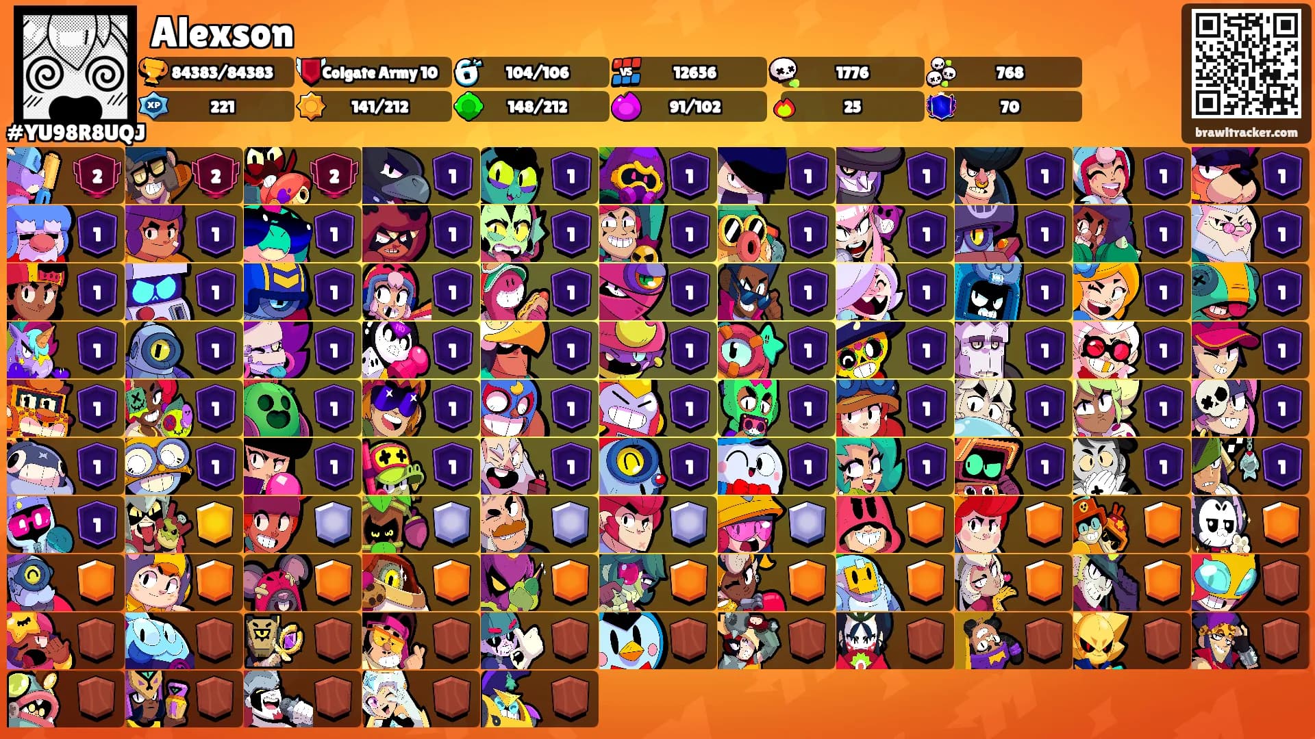 Alexson's Ranks