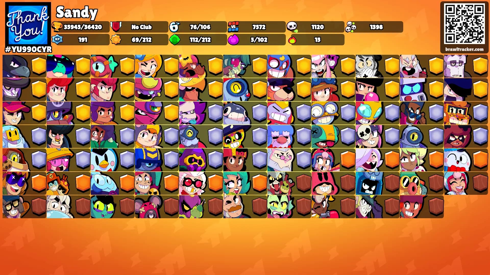 Sandy's Ranks