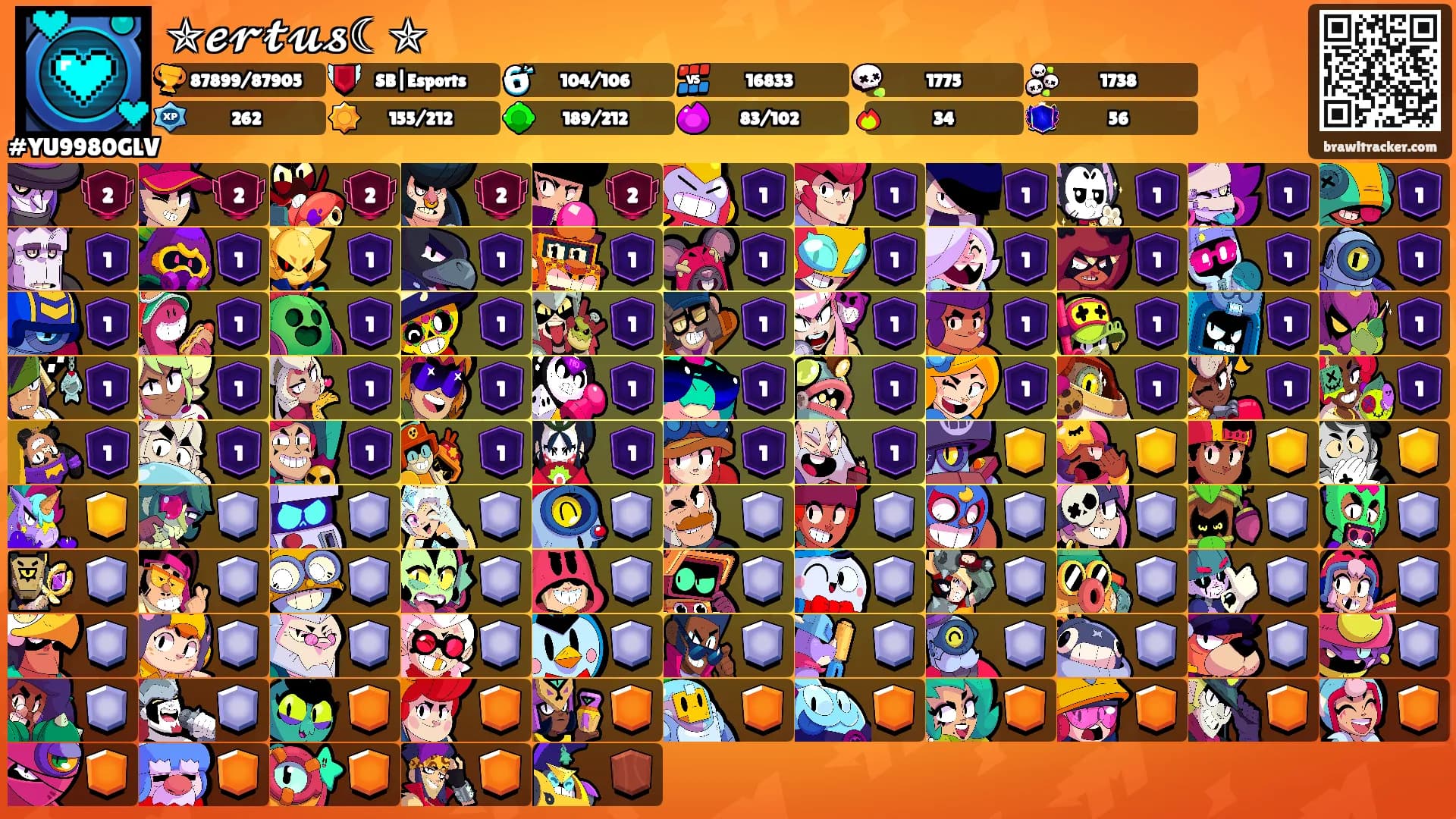 ✯𝓮𝓻𝓽𝓾𝓼☾✯'s Ranks