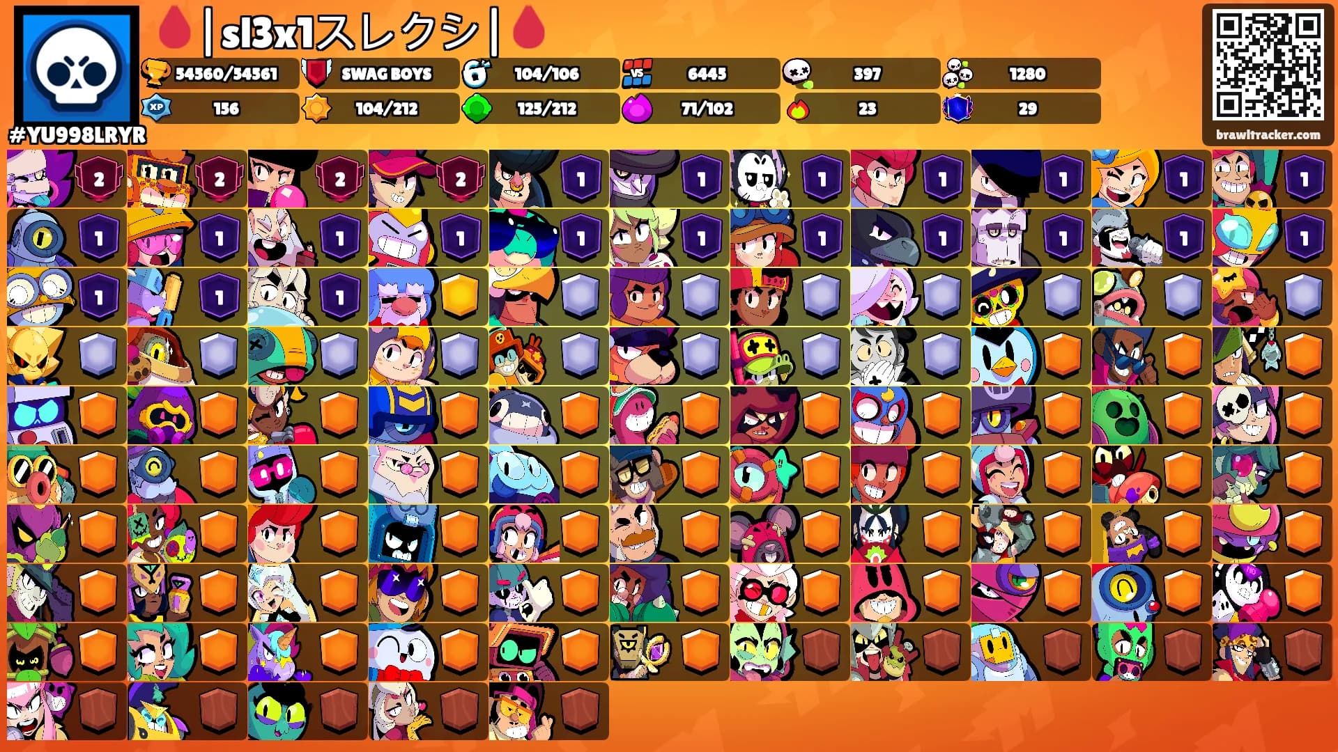 🩸|sl3x1スレクシ|🩸's Ranks