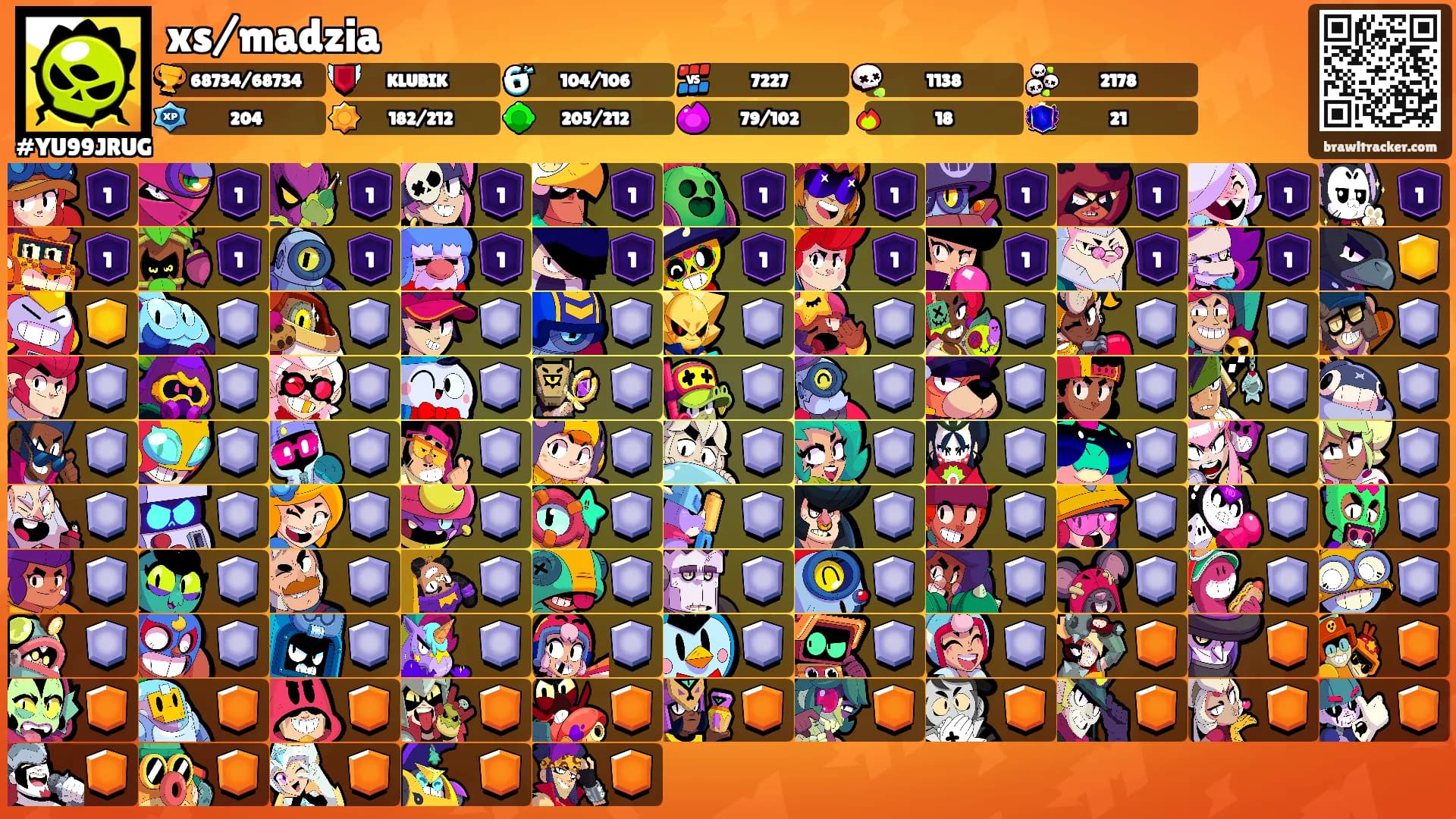 xs/madzia's Ranks