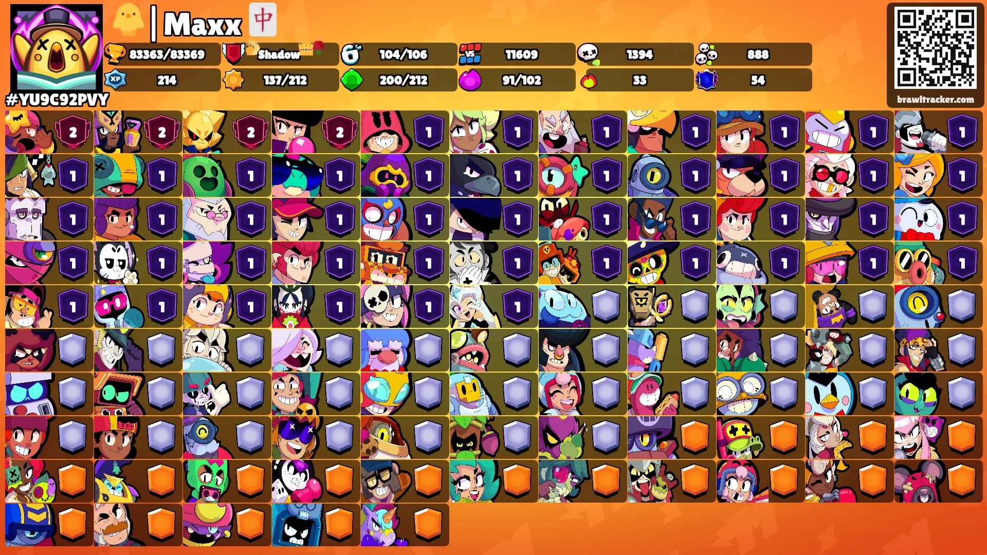 🐥|Maxx 🀄's Ranks