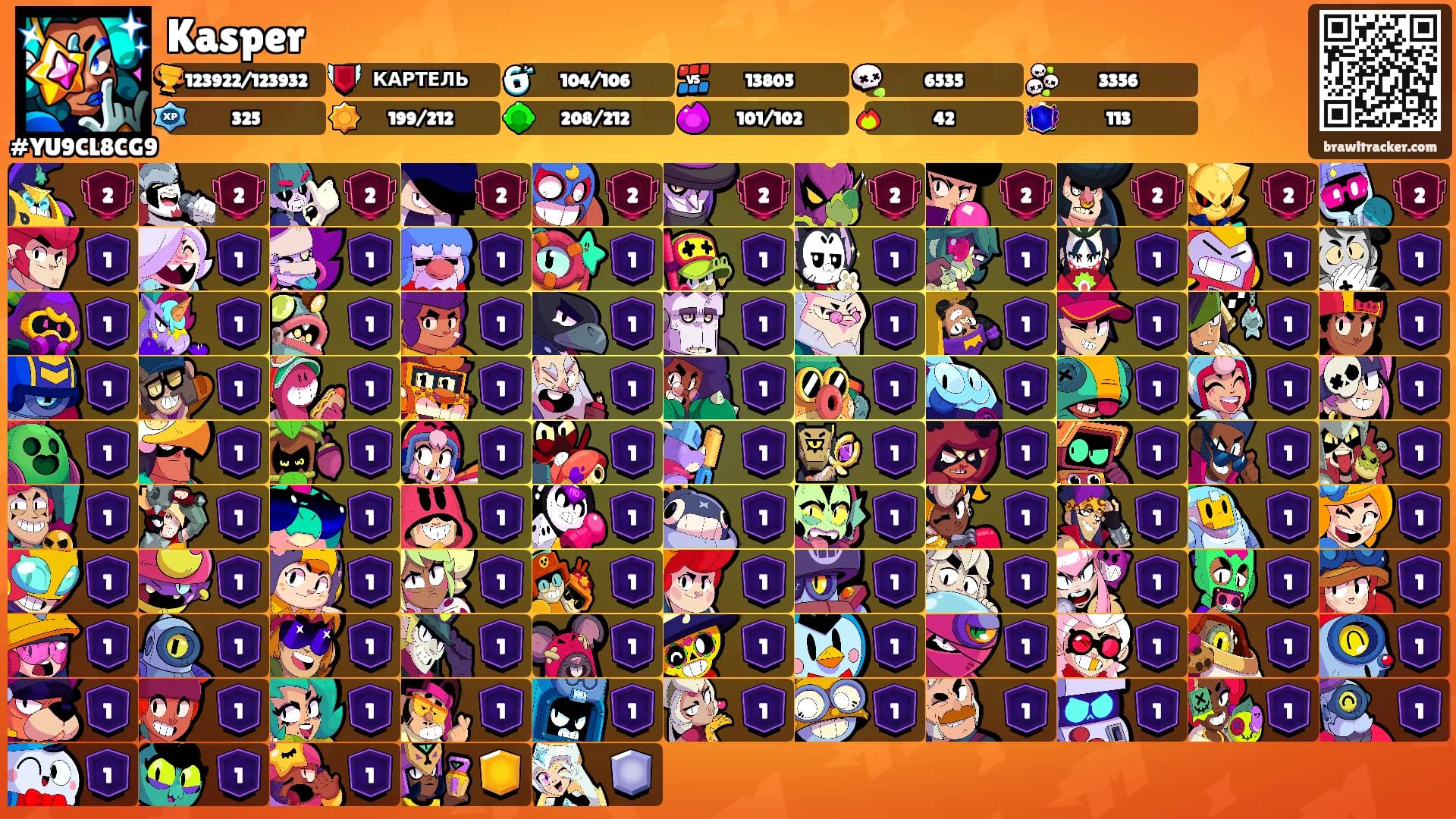 Kasper's Ranks