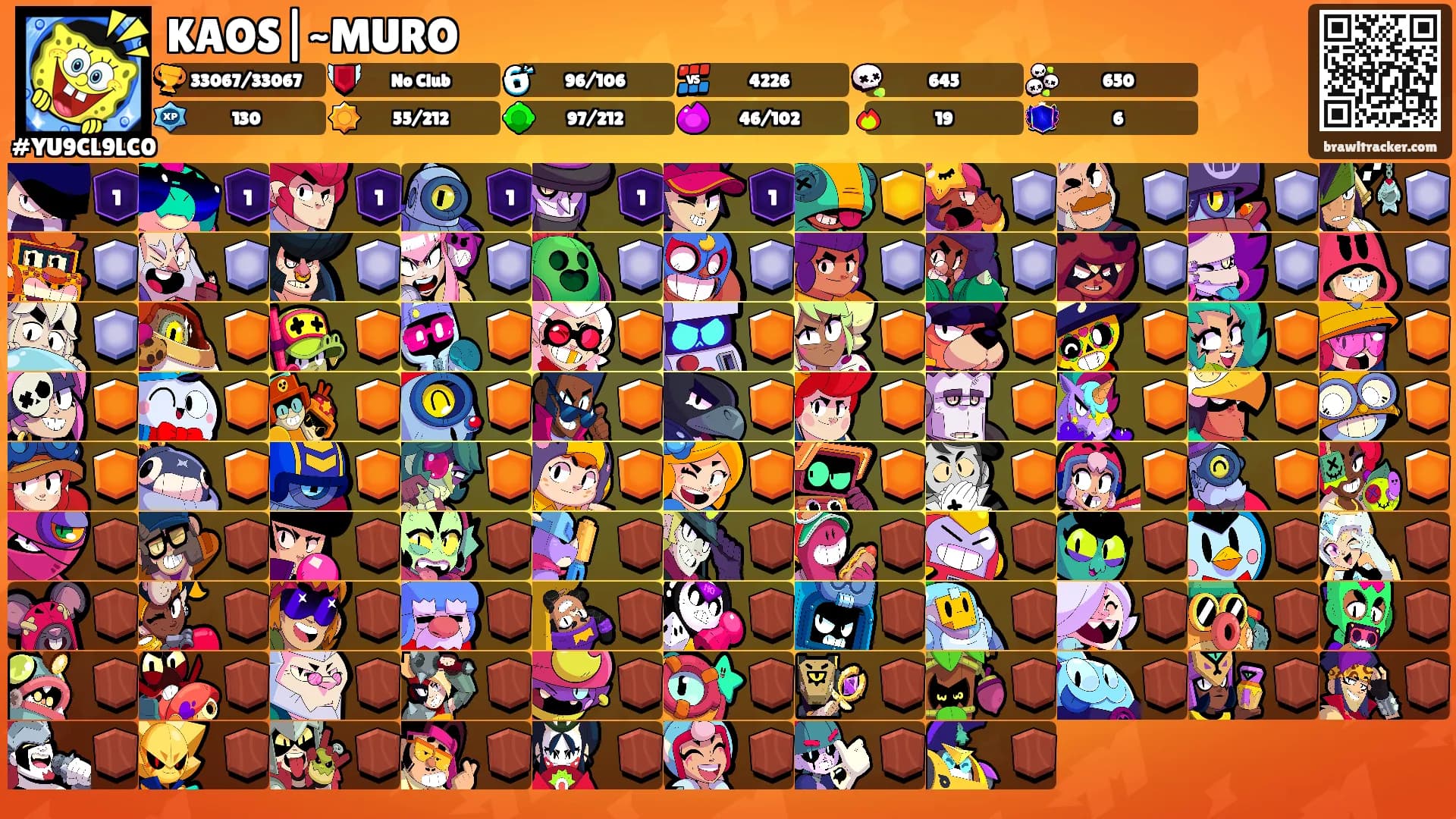 KAOS|~MURO's Ranks