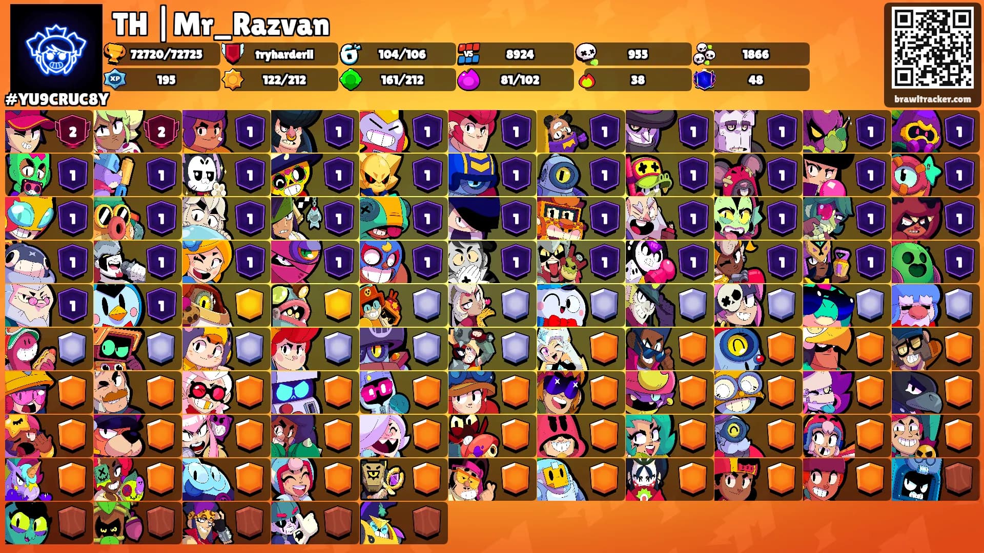 TH |Mr_Razvan's Ranks