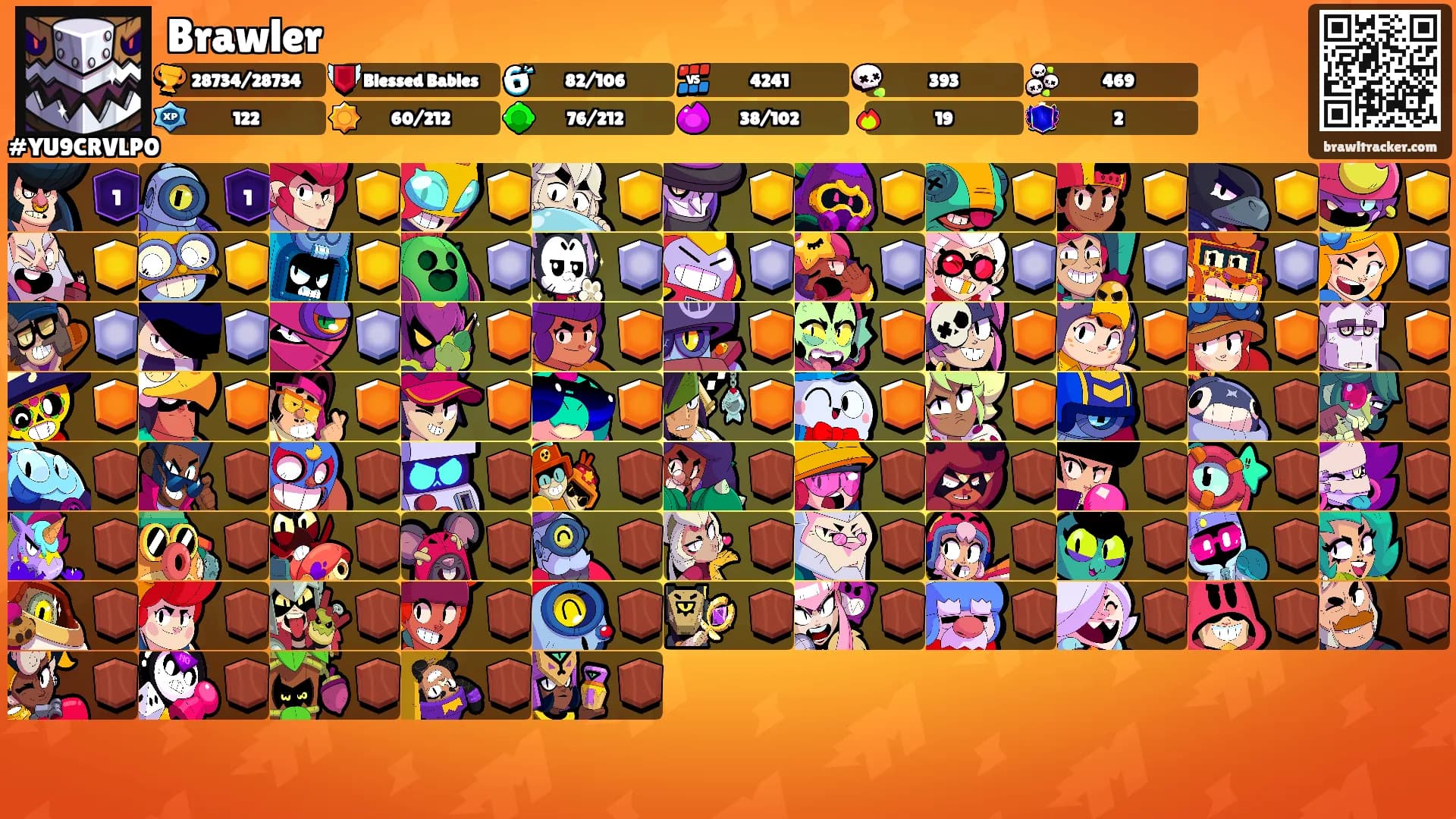 Brawler's Ranks