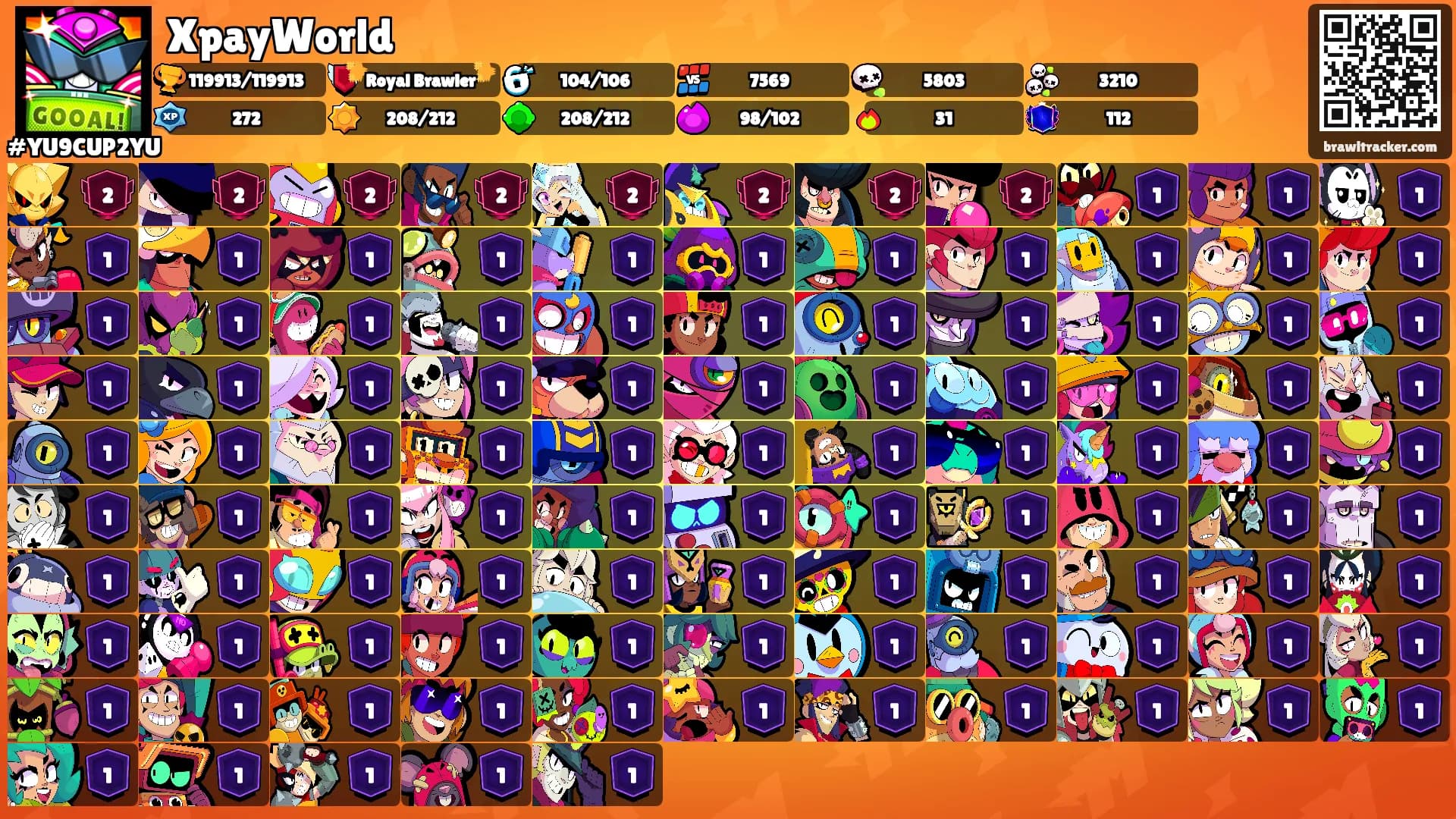 XpayWorld's Ranks