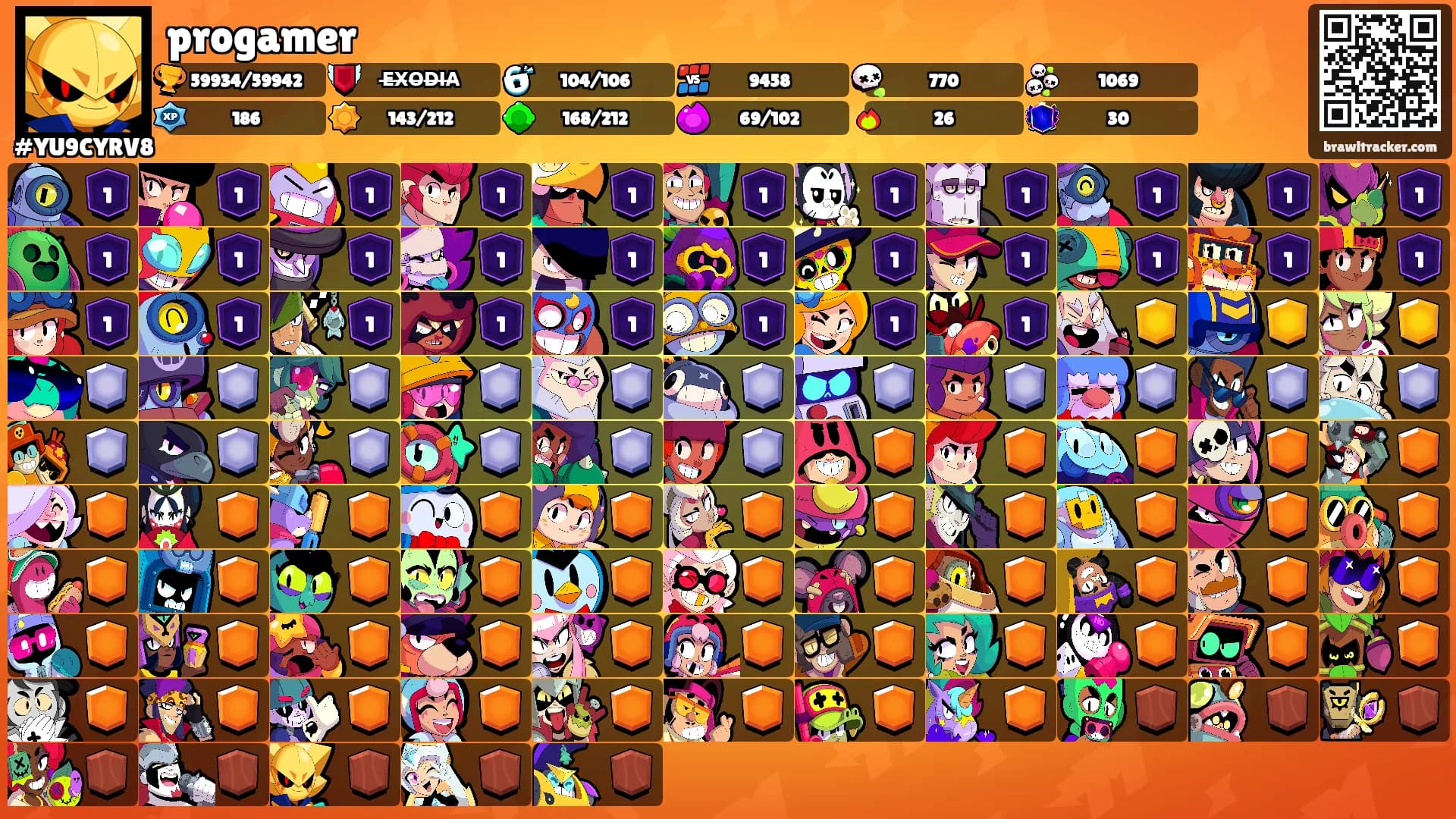 progamer's Ranks