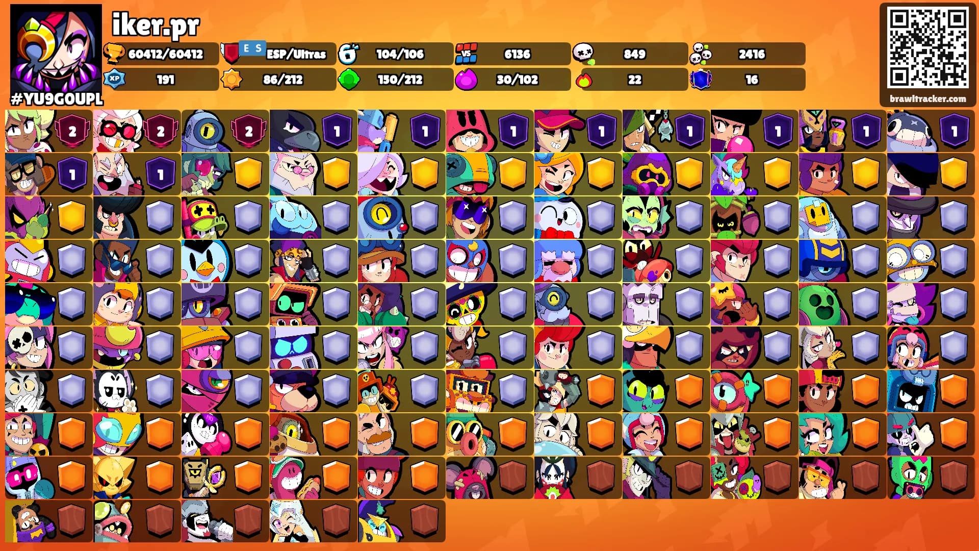 iker.pr's Ranks