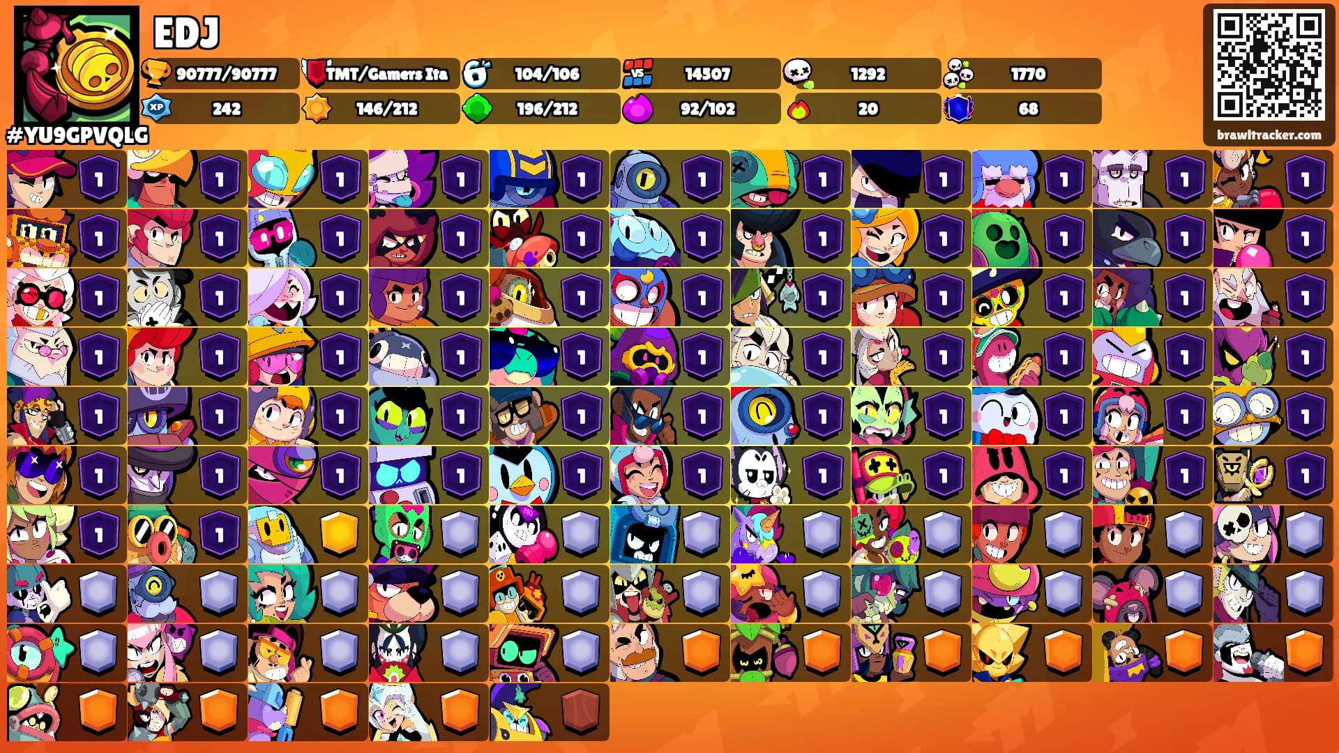 EDJ's Ranks