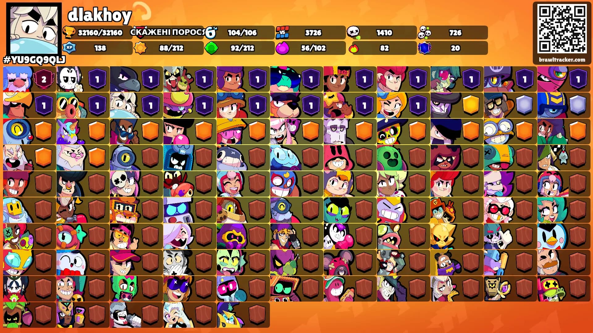 dlakhoy💫's Ranks