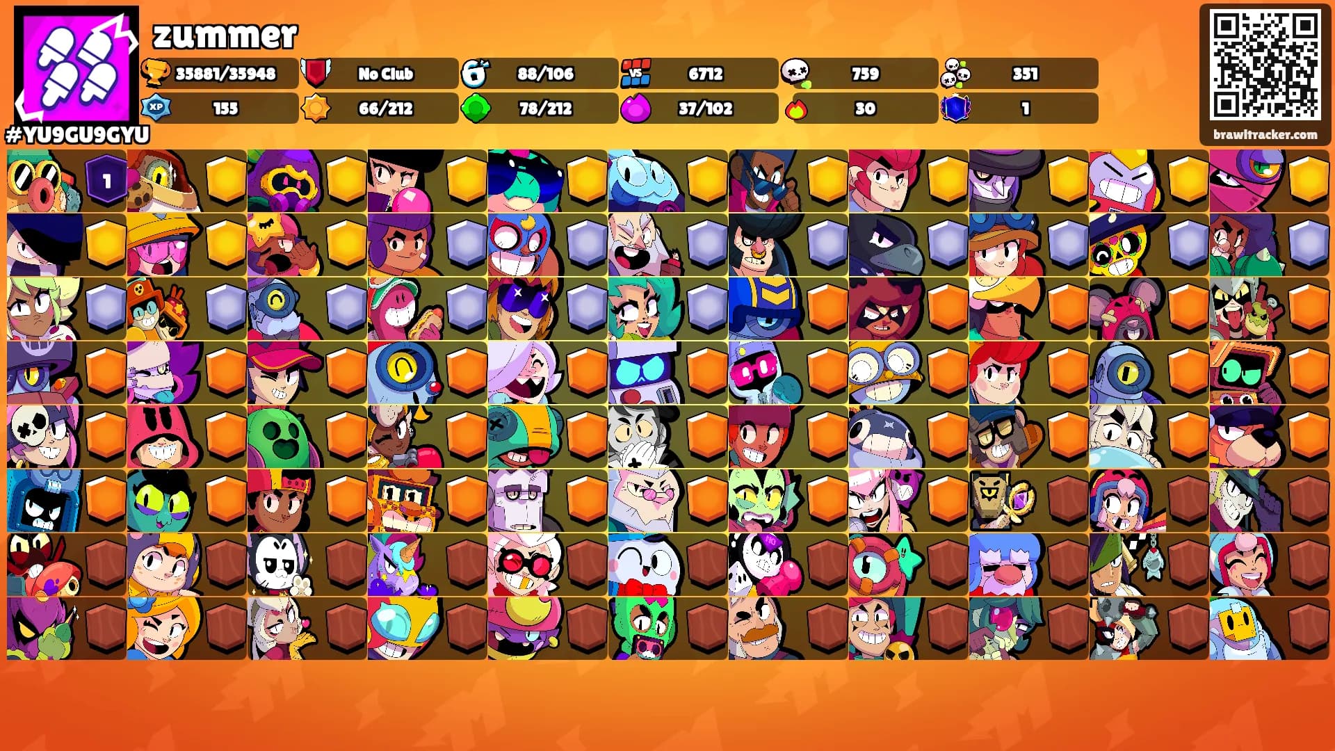 zummer's Ranks