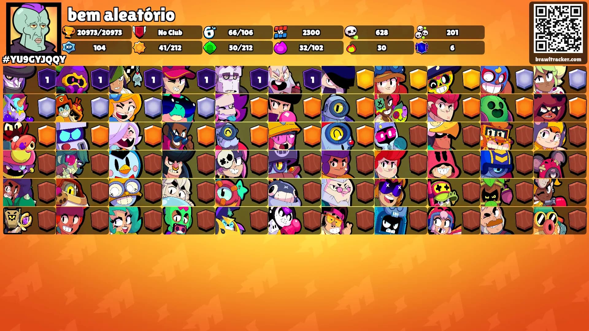 bem aleatório's Ranks