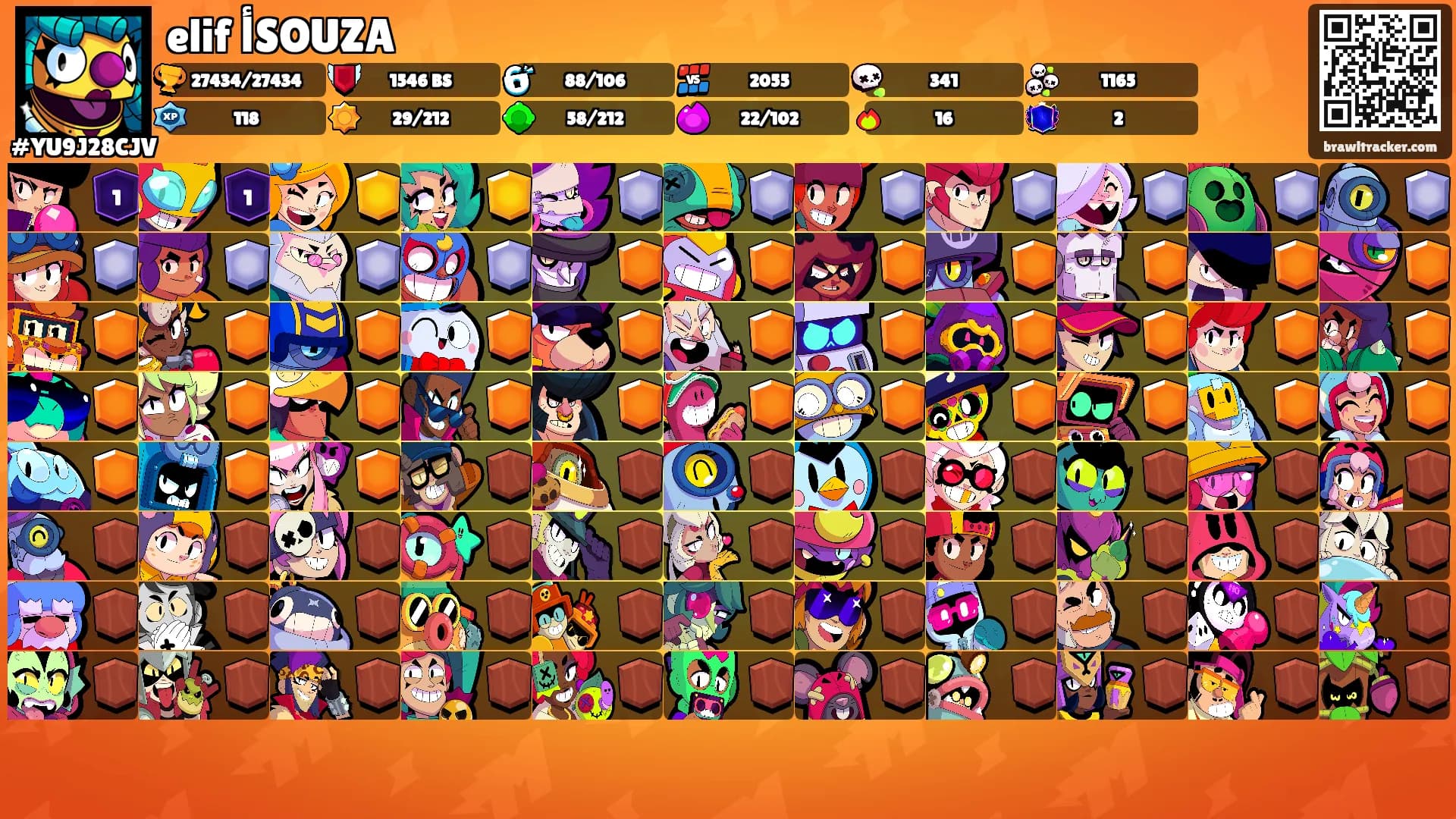 elif أSOUZA's Ranks