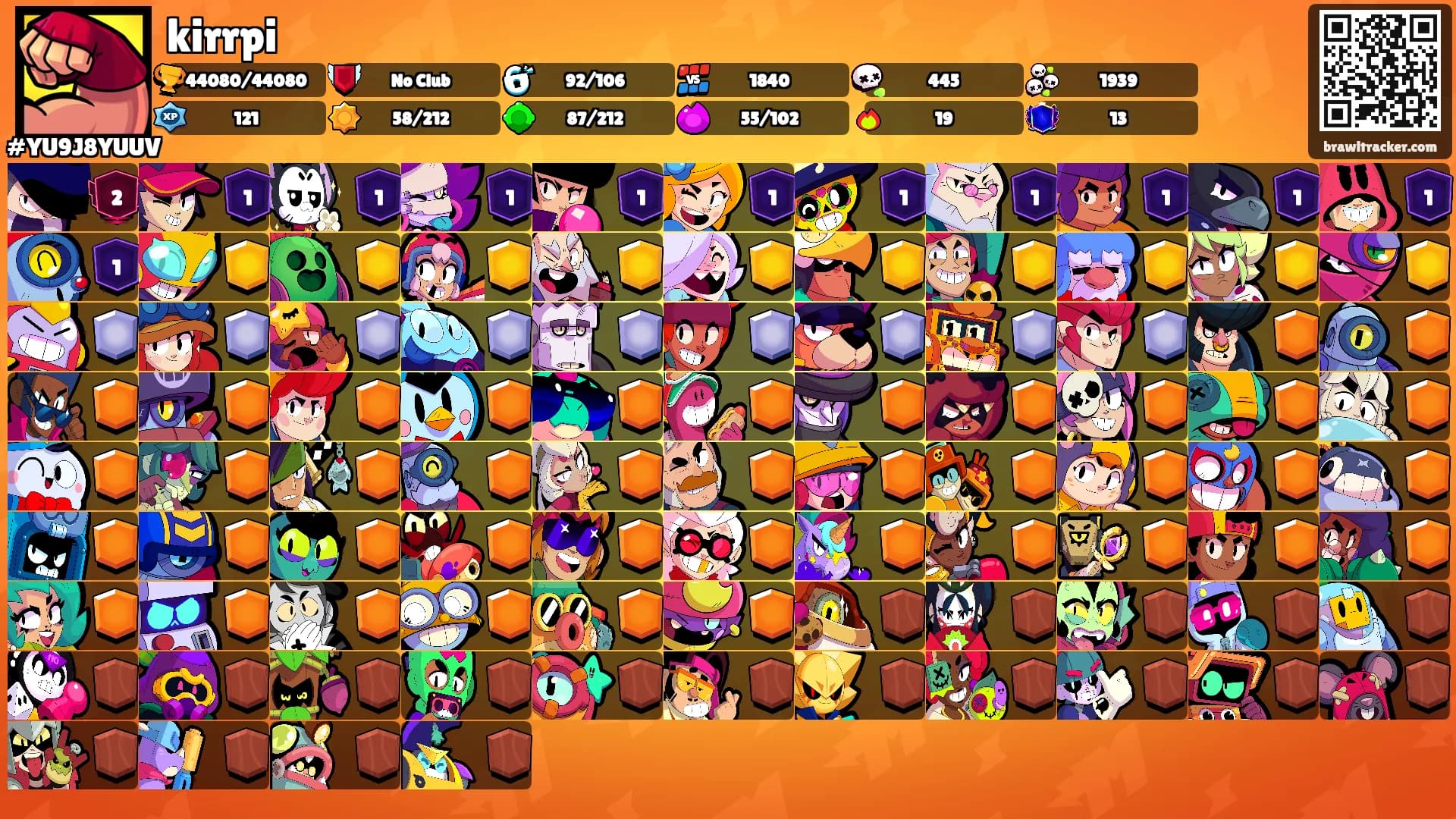 kirrpi's Ranks
