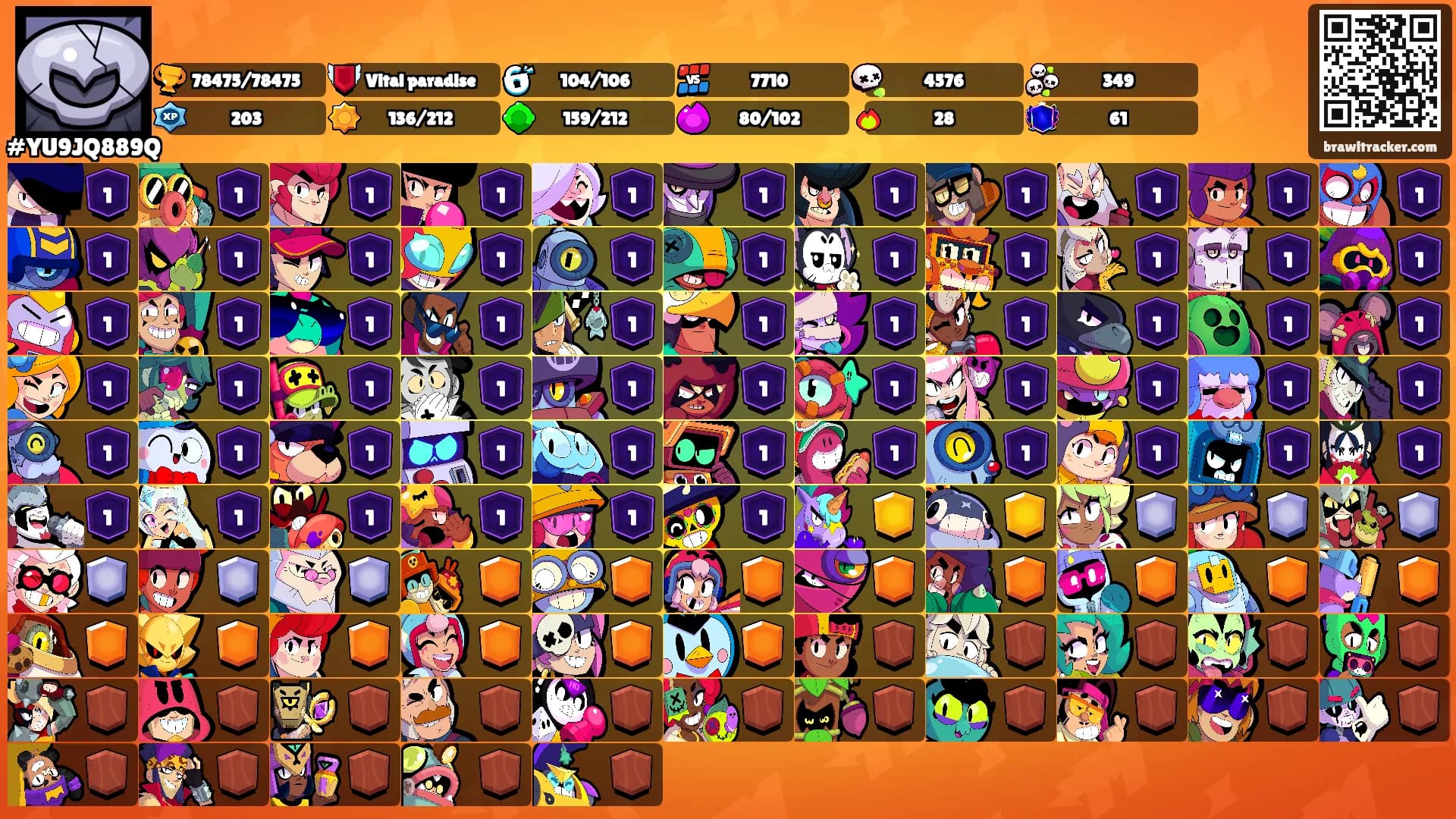 ㅤㅤㅤㅤ's Ranks