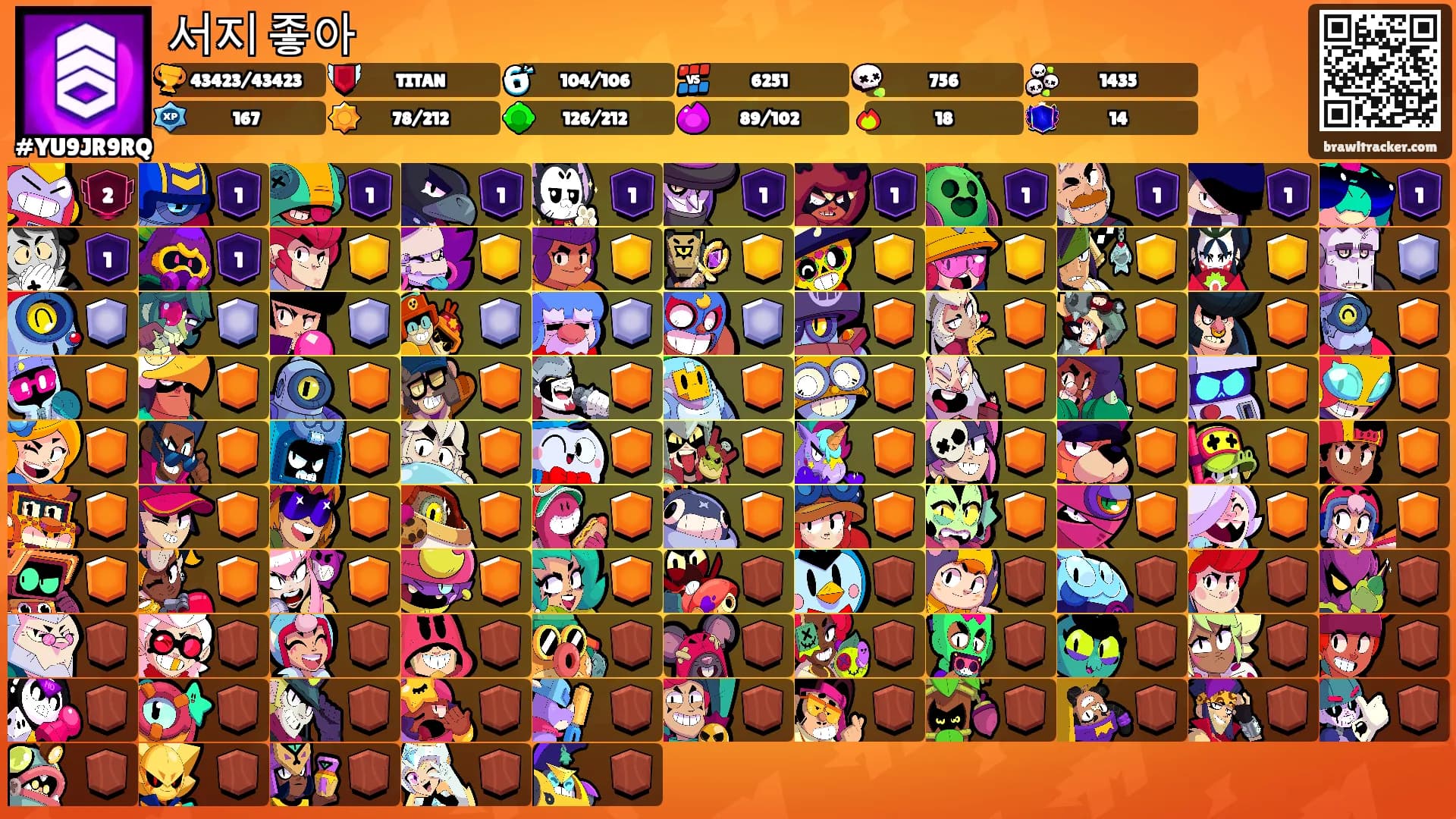서지 좋아's Ranks