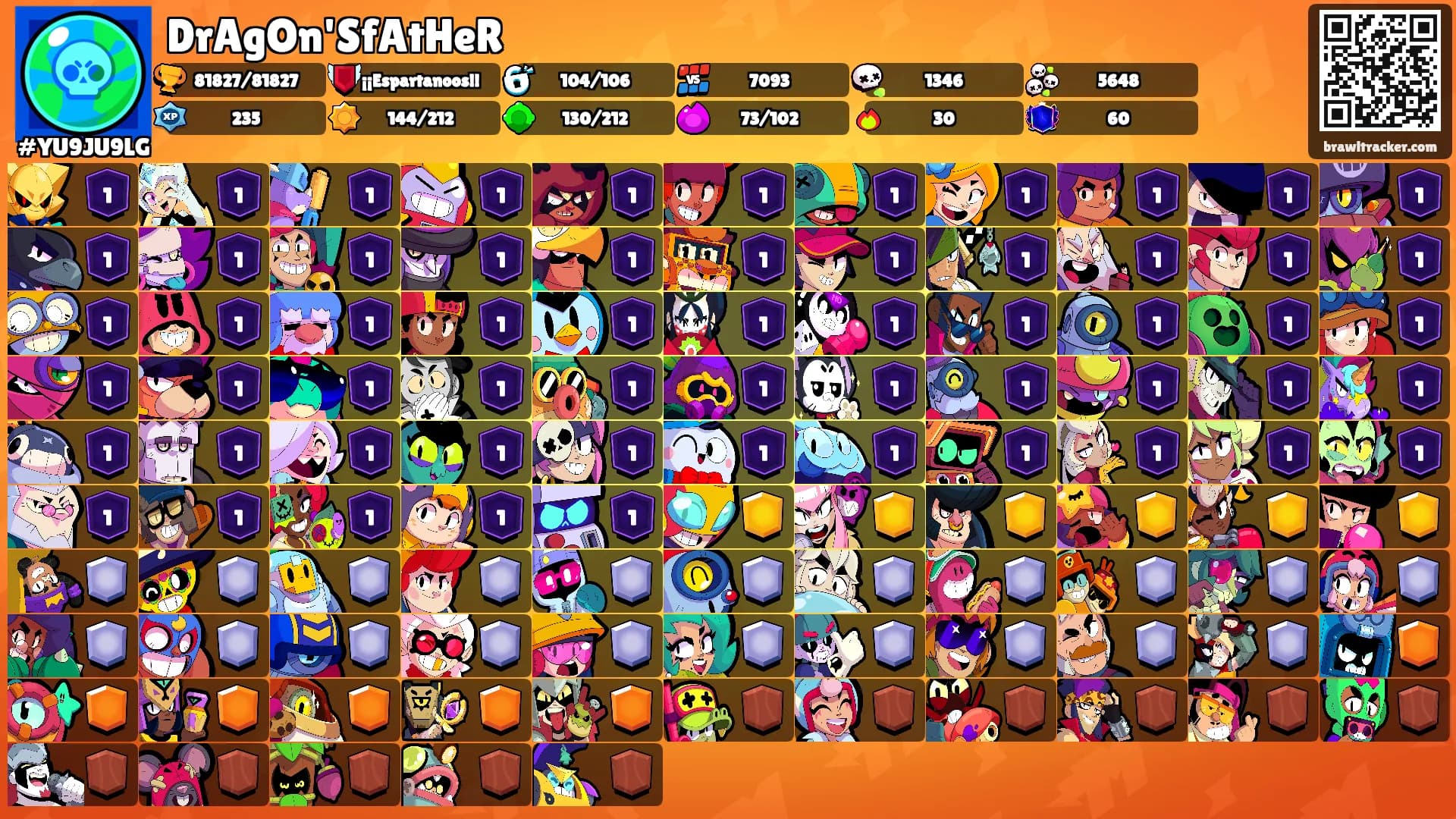DrAgOn'SfAtHeR's Ranks
