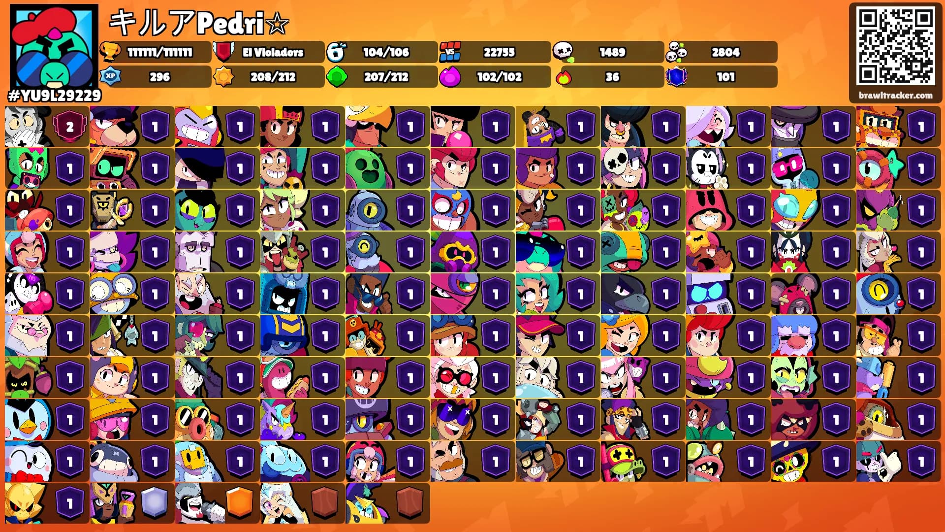 キルアPedri☆'s Ranks
