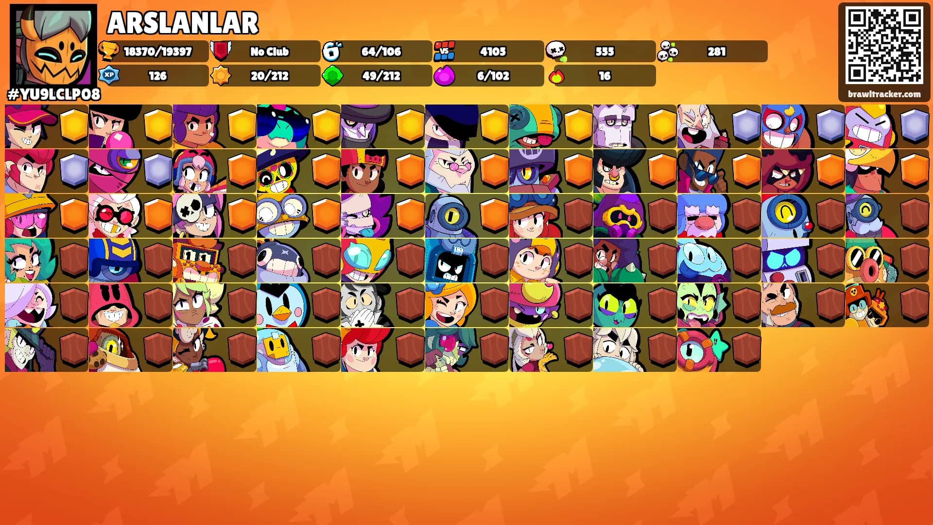 ARSLANLAR's Ranks