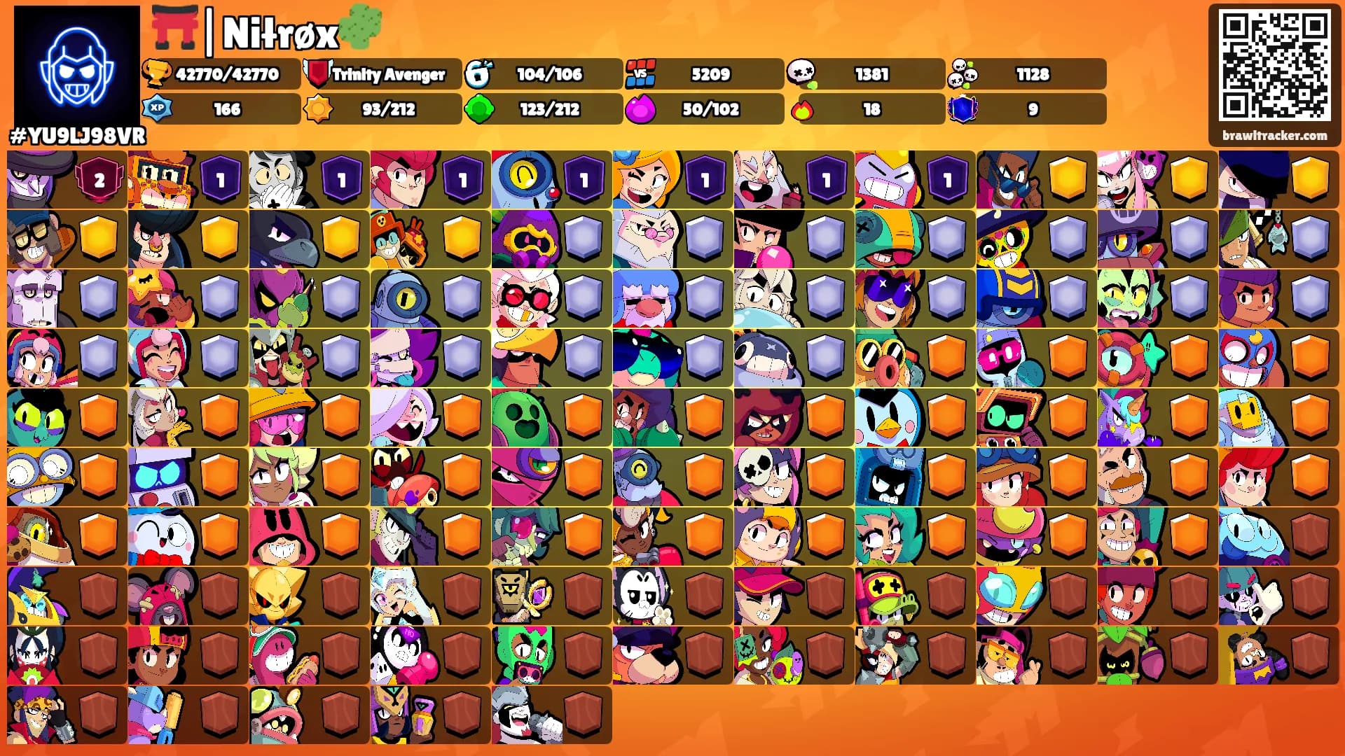 ⛩️|Niłrøx🌵's Ranks