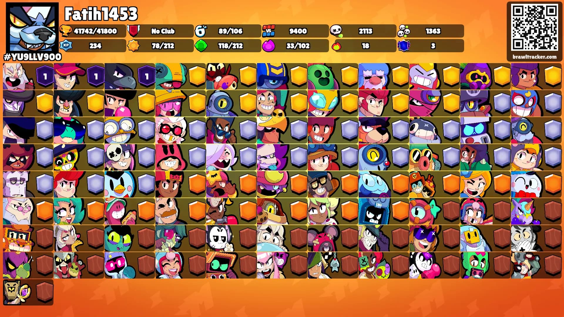 Fatih1453's Ranks