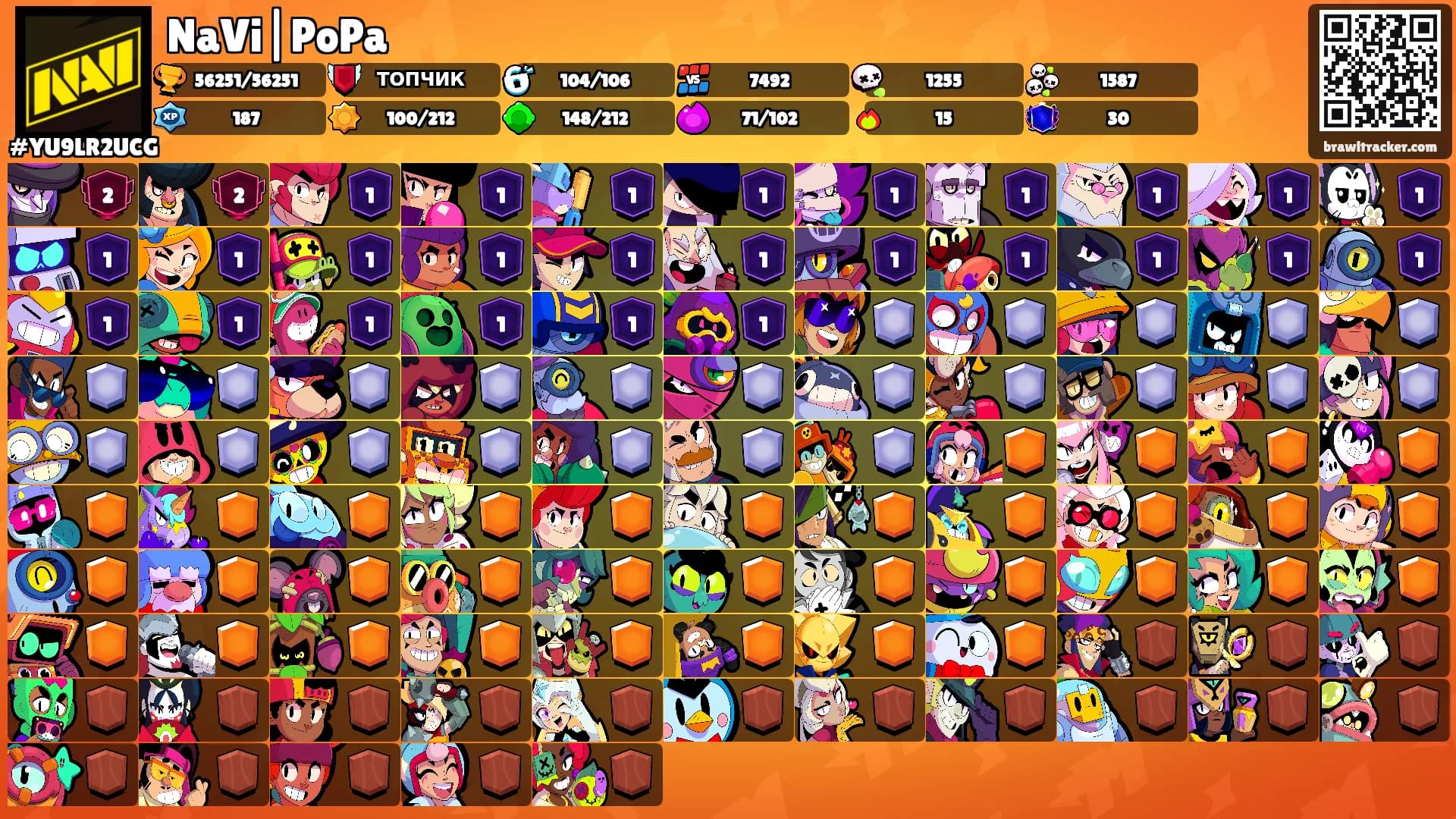 NaVi|PoPa's Ranks