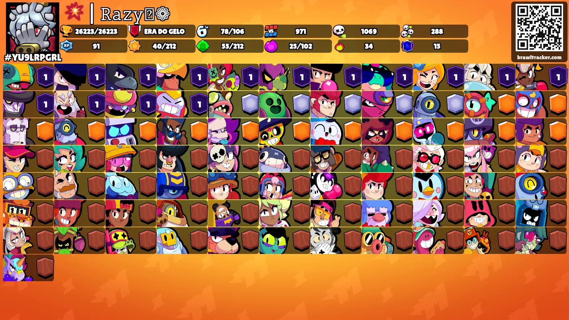 💥 | 𝚁𝚊𝚣𝚢ꫂ❁'s Ranks
