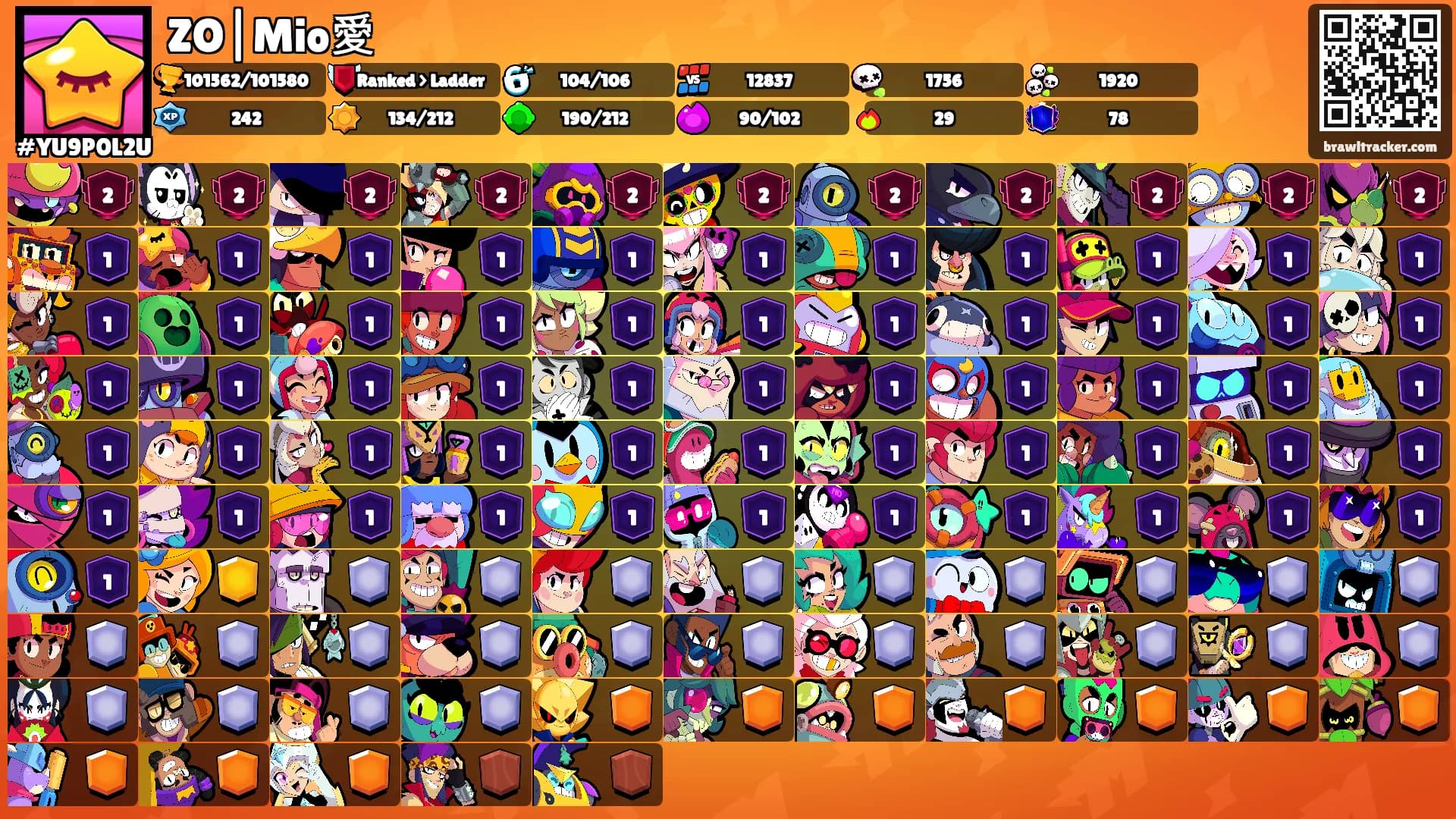 ZO|Mio愛's Ranks