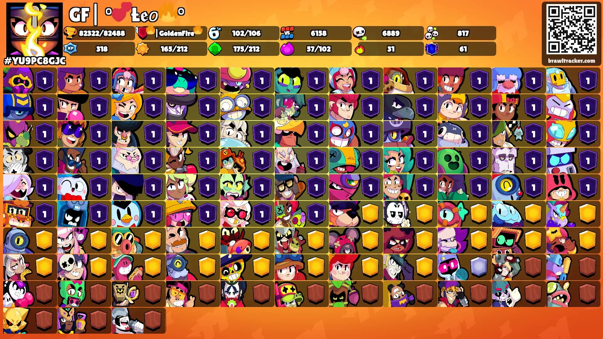 GF| °💕Ł𝖊𝘰🔥°'s Ranks