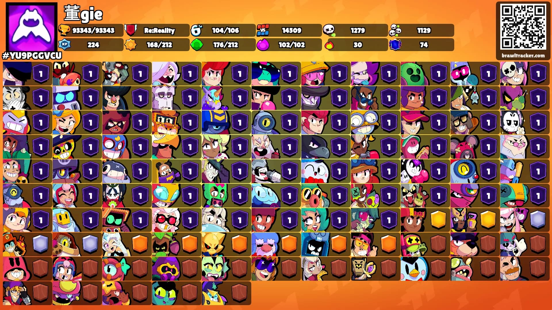 董gie's Ranks