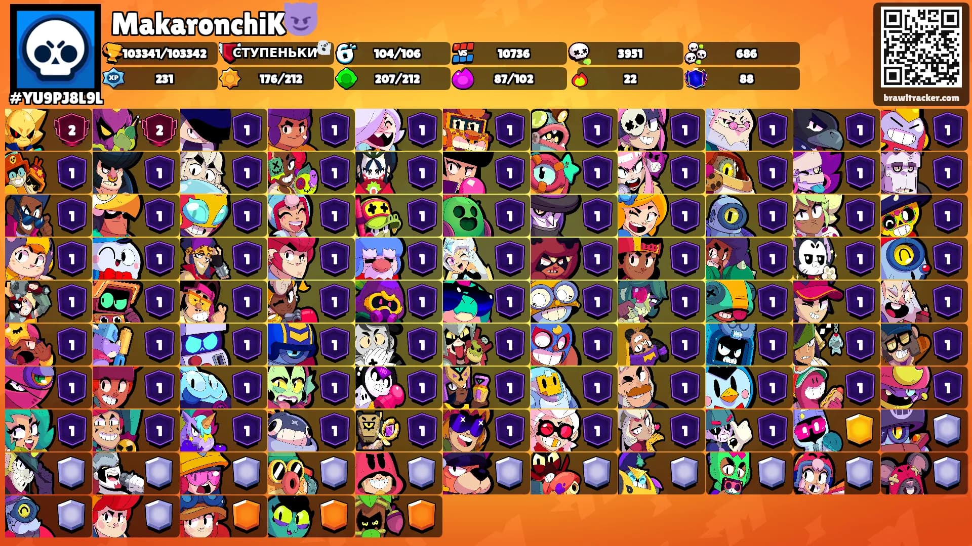 MakaronchiK😈's Ranks