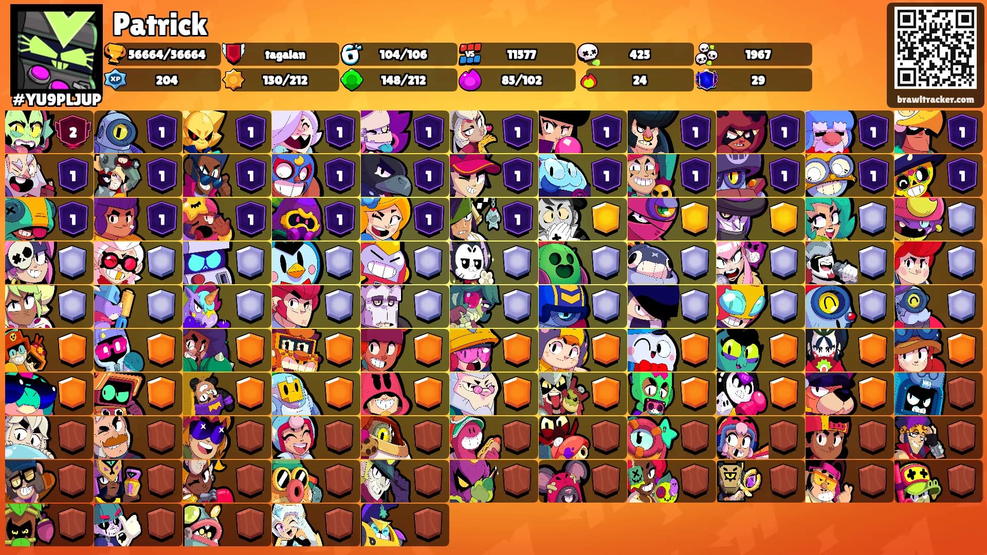 Patrick's Ranks