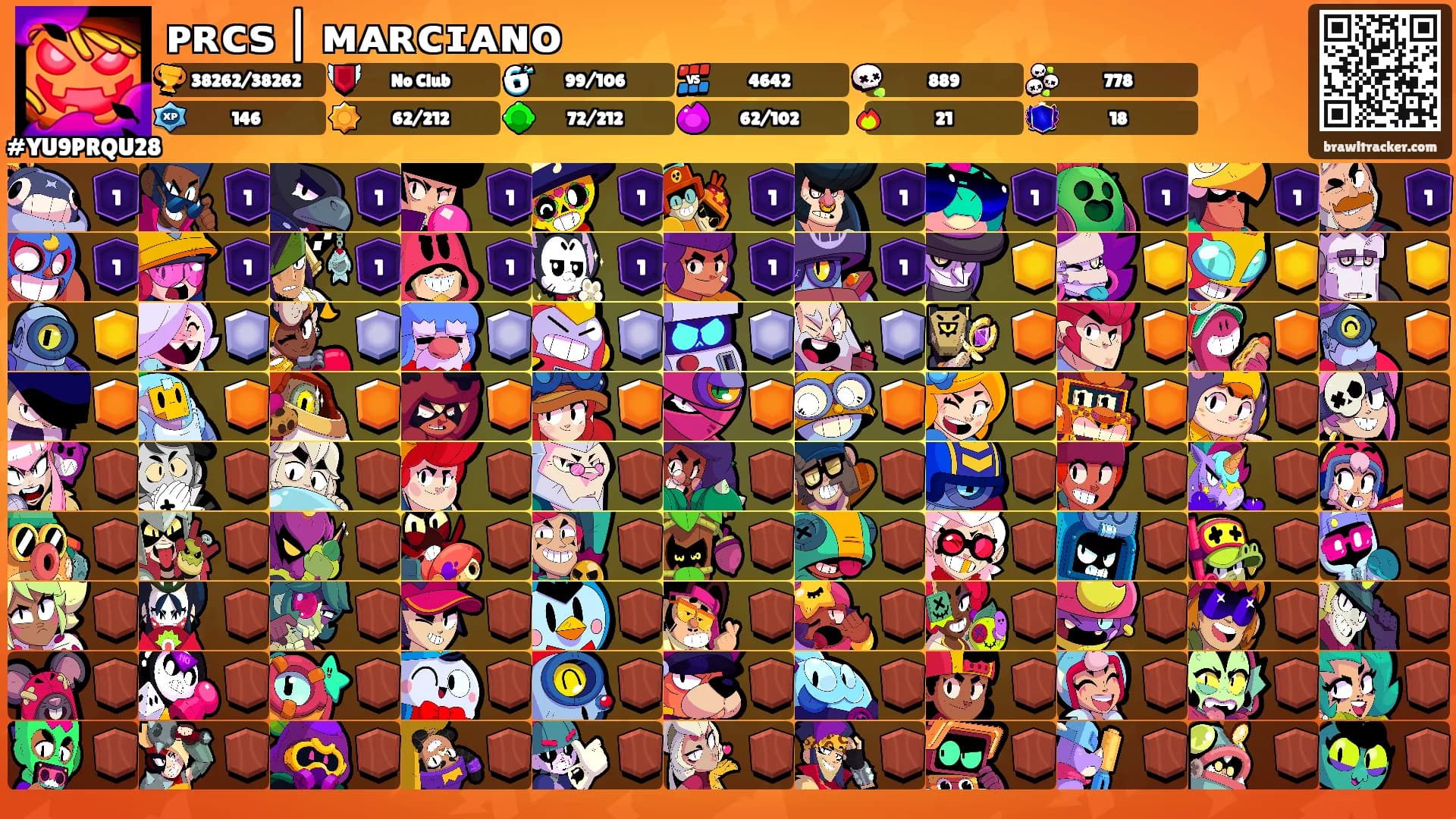 ᴘʀᴄꜱ | ᴍᴀʀᴄɪᴀɴᴏ's Ranks